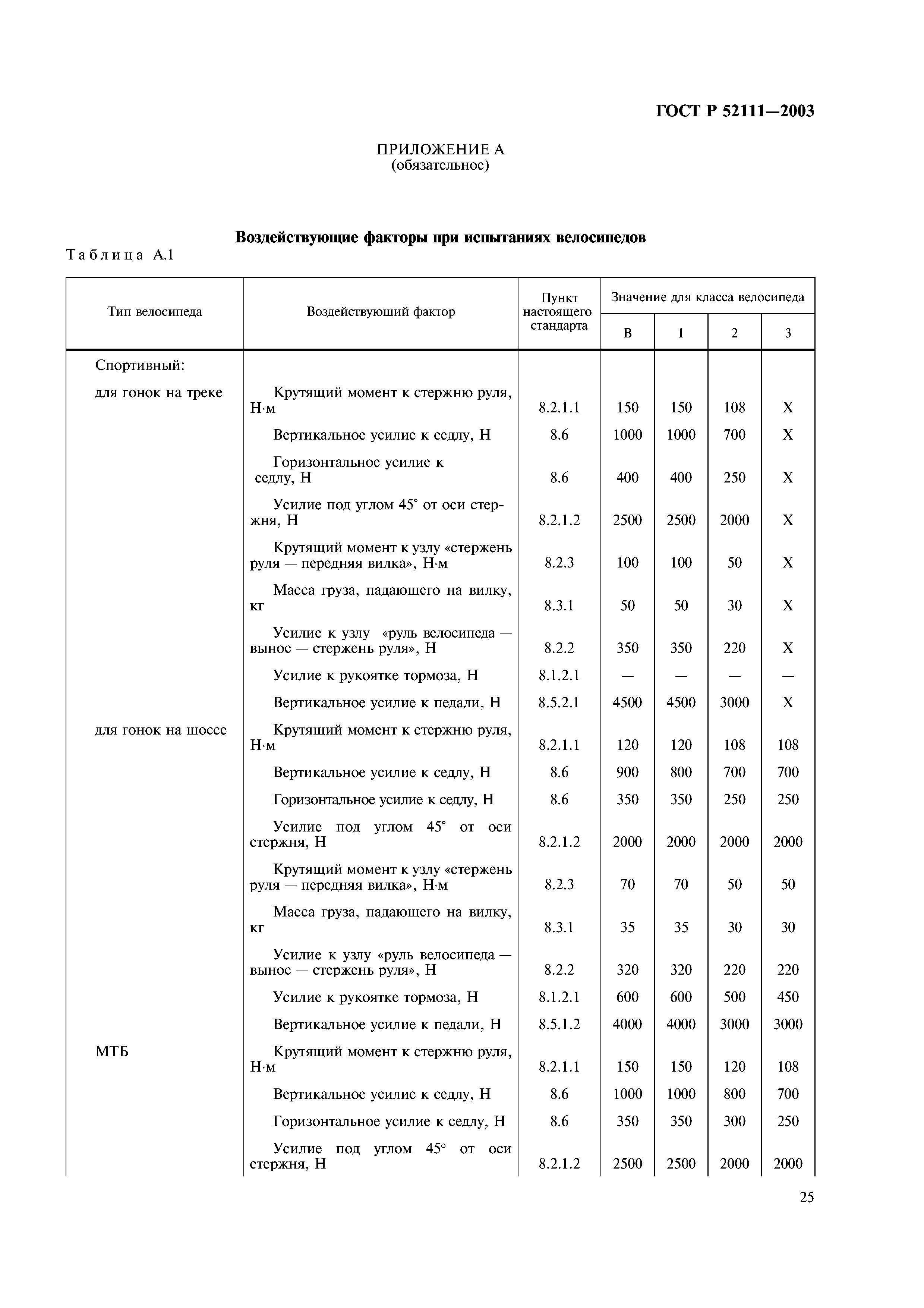 ГОСТ Р 52111-2003