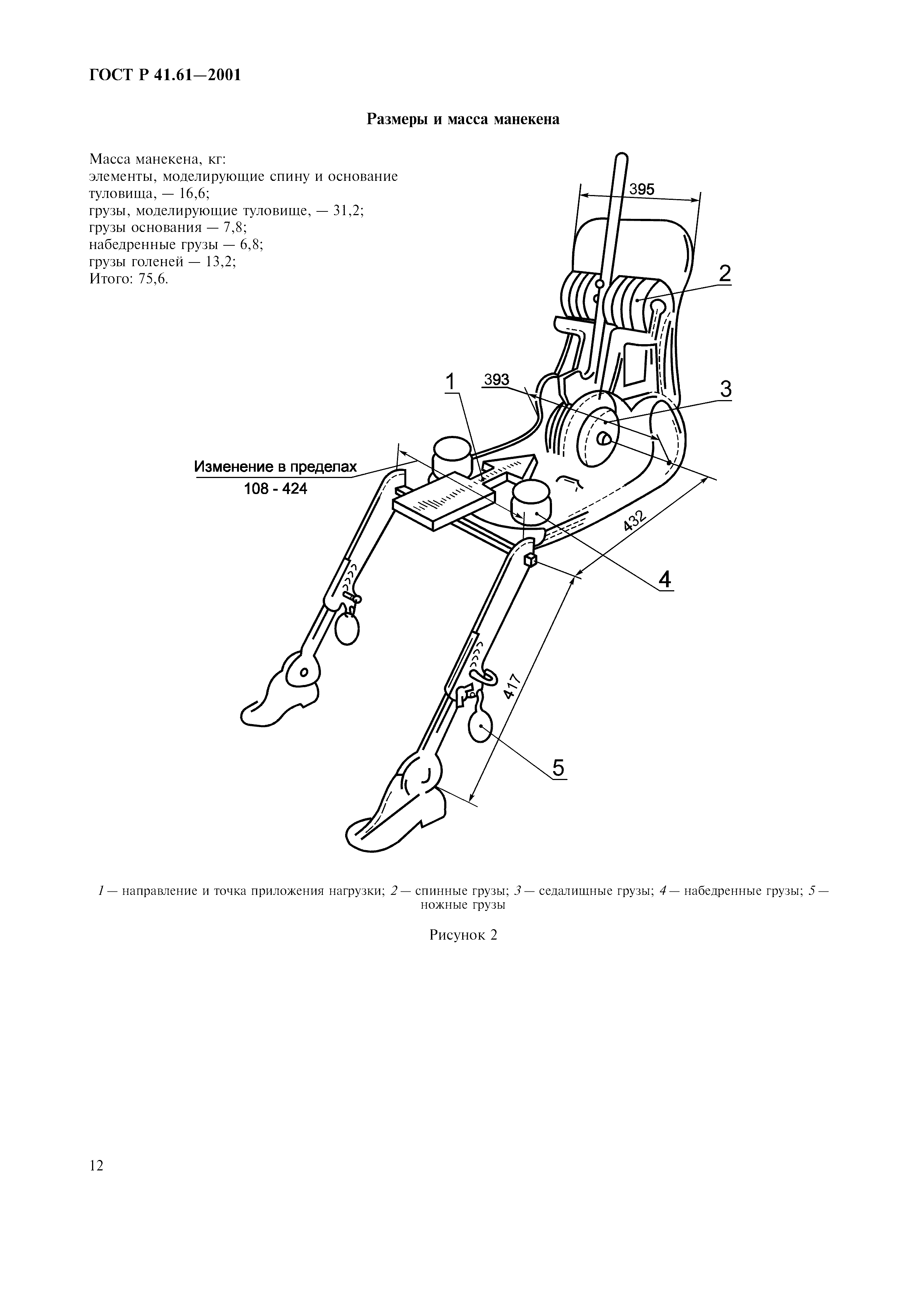 ГОСТ Р 41.61-2001