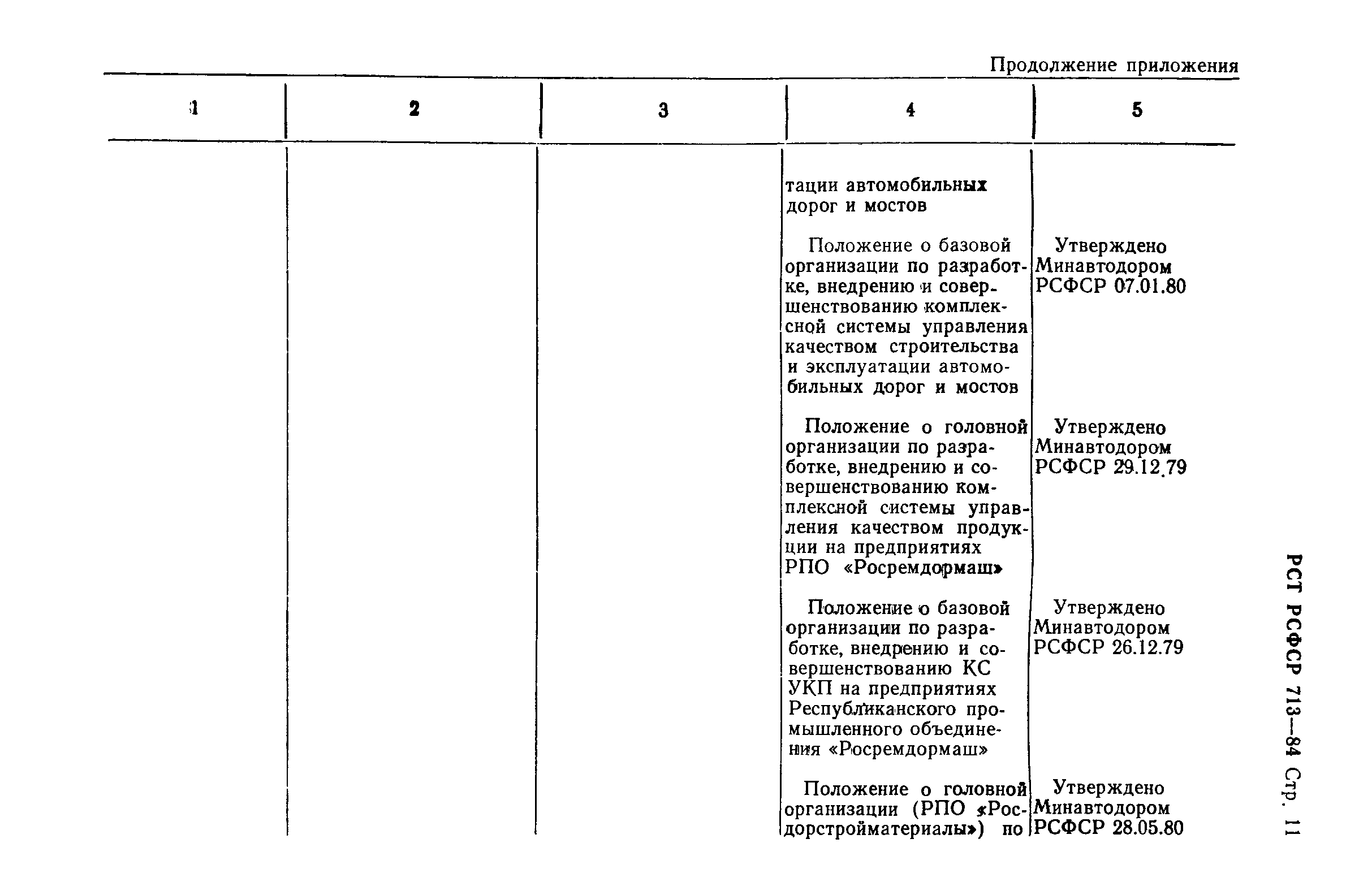 РСТ РСФСР 713-84