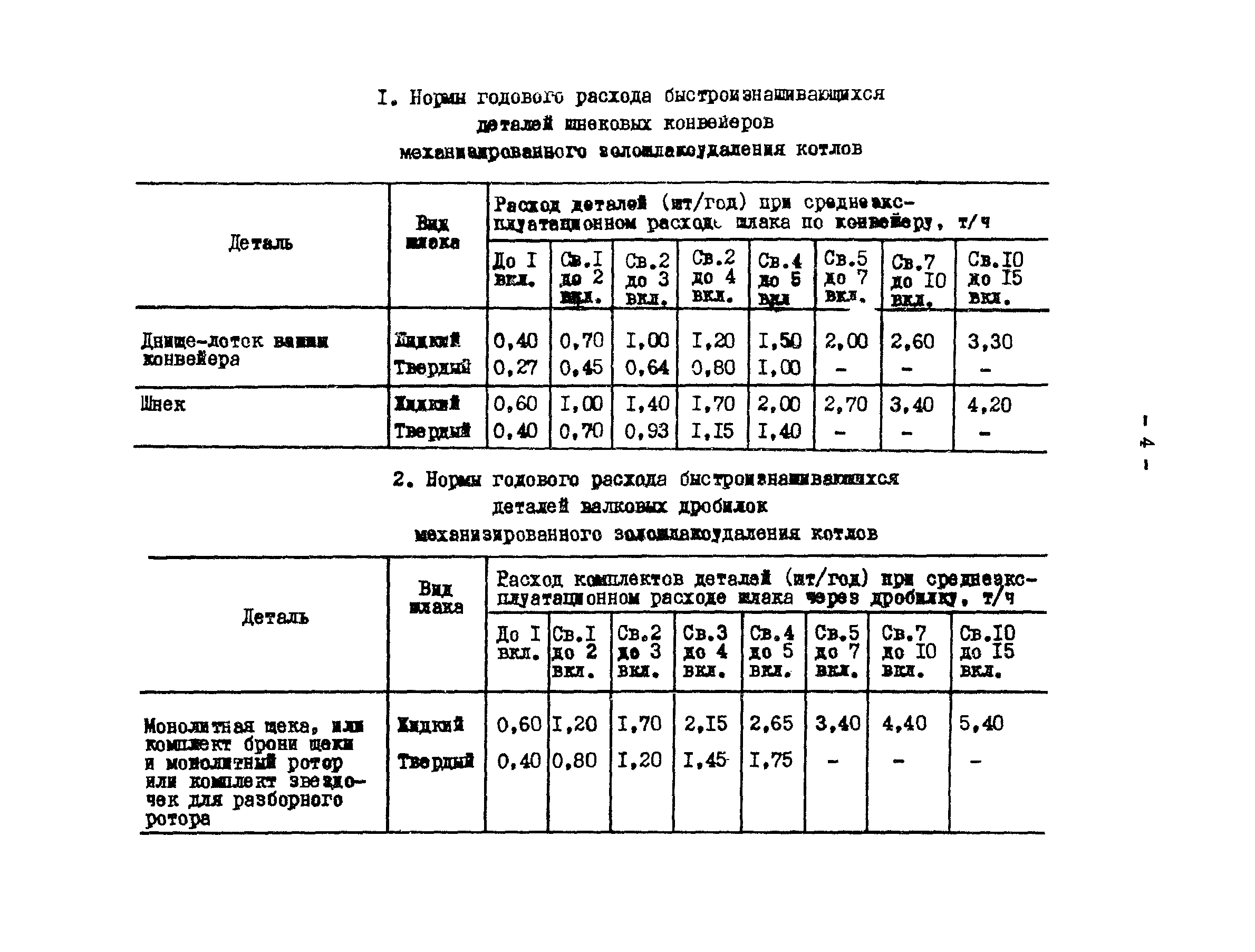 НР 34-70-32-83