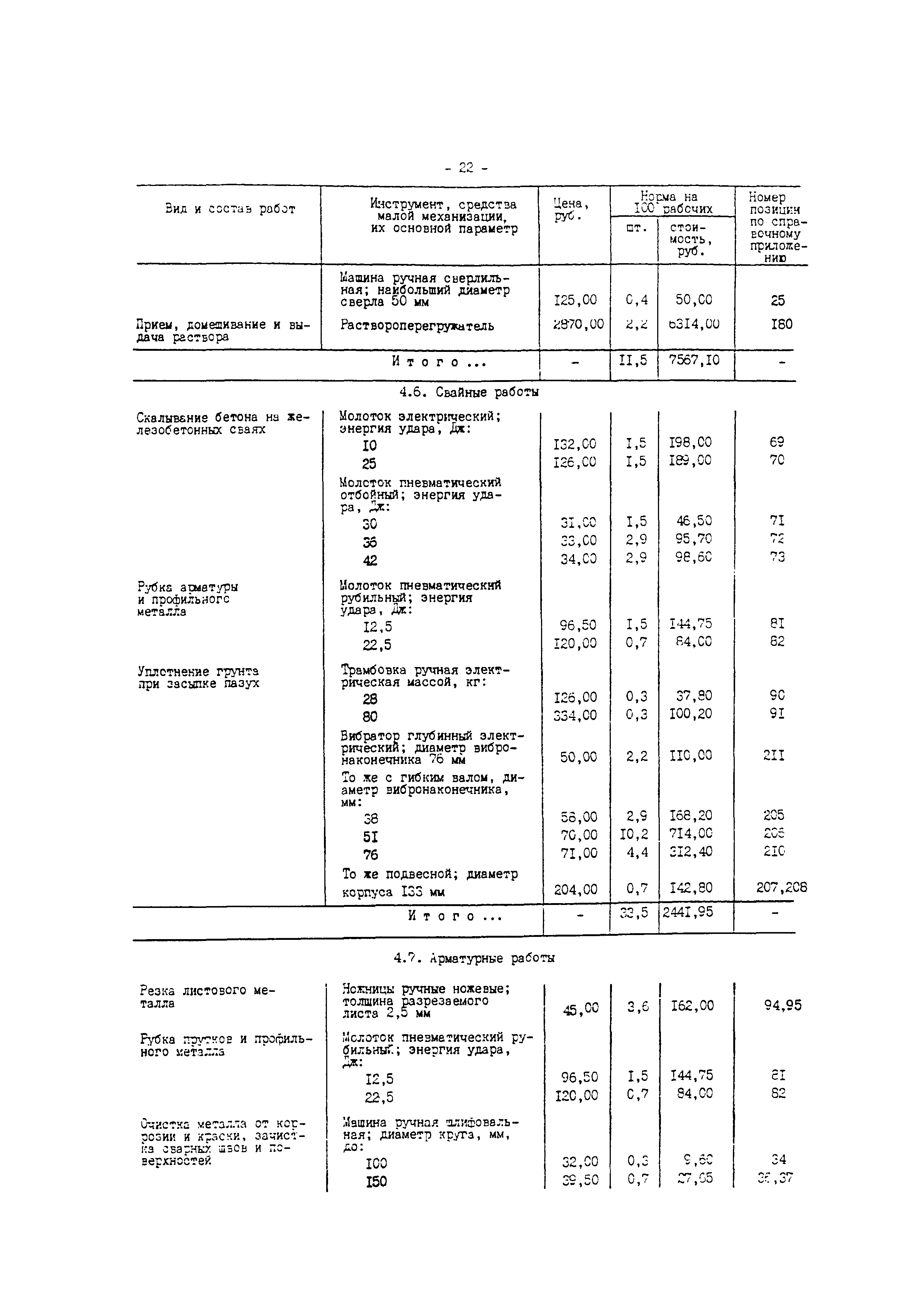 СО 153-34.10.109-88