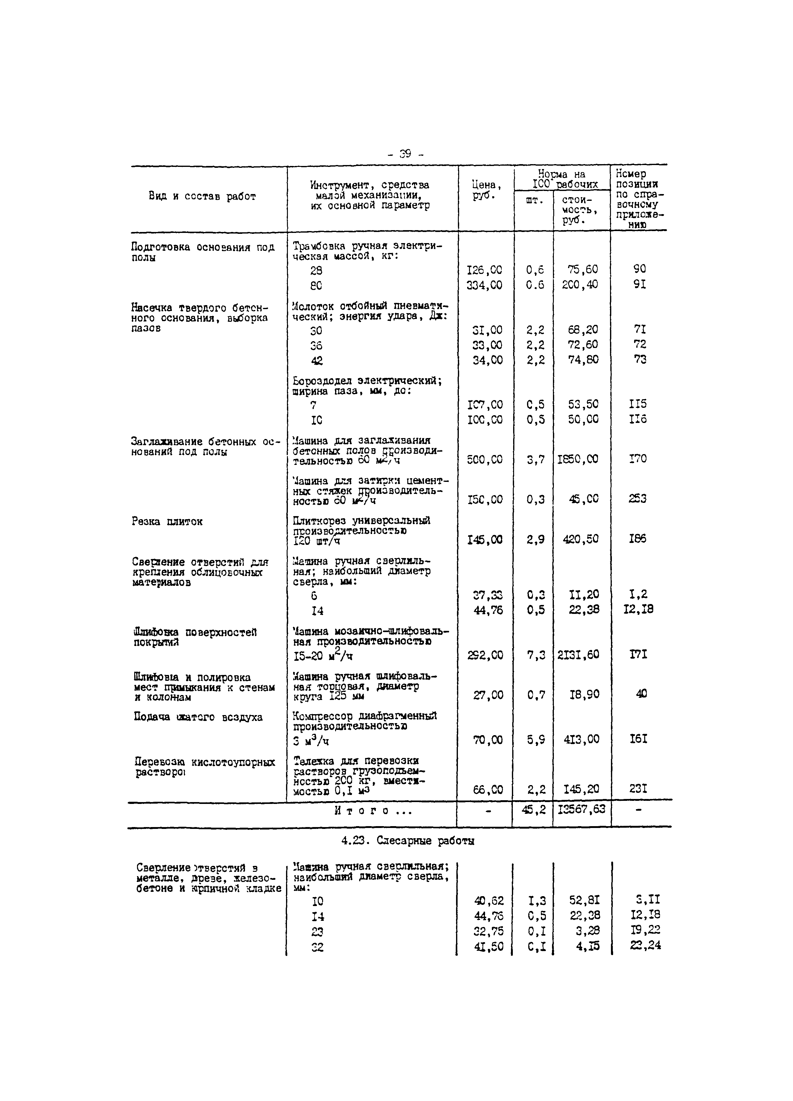 СО 153-34.10.109-88