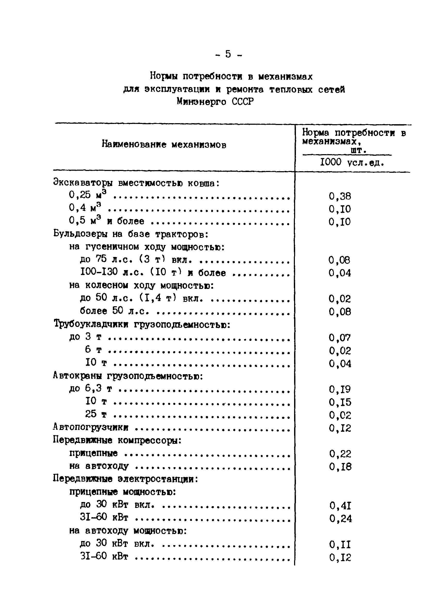 РД 34.10.106-89