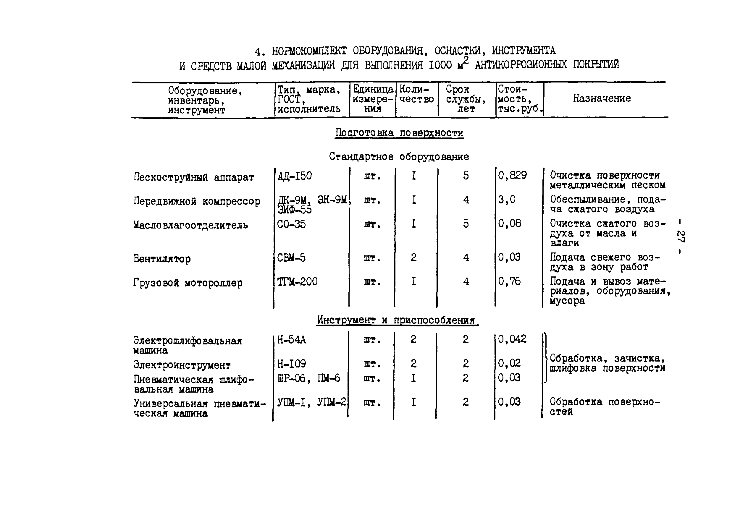 СО 153-34.10.105