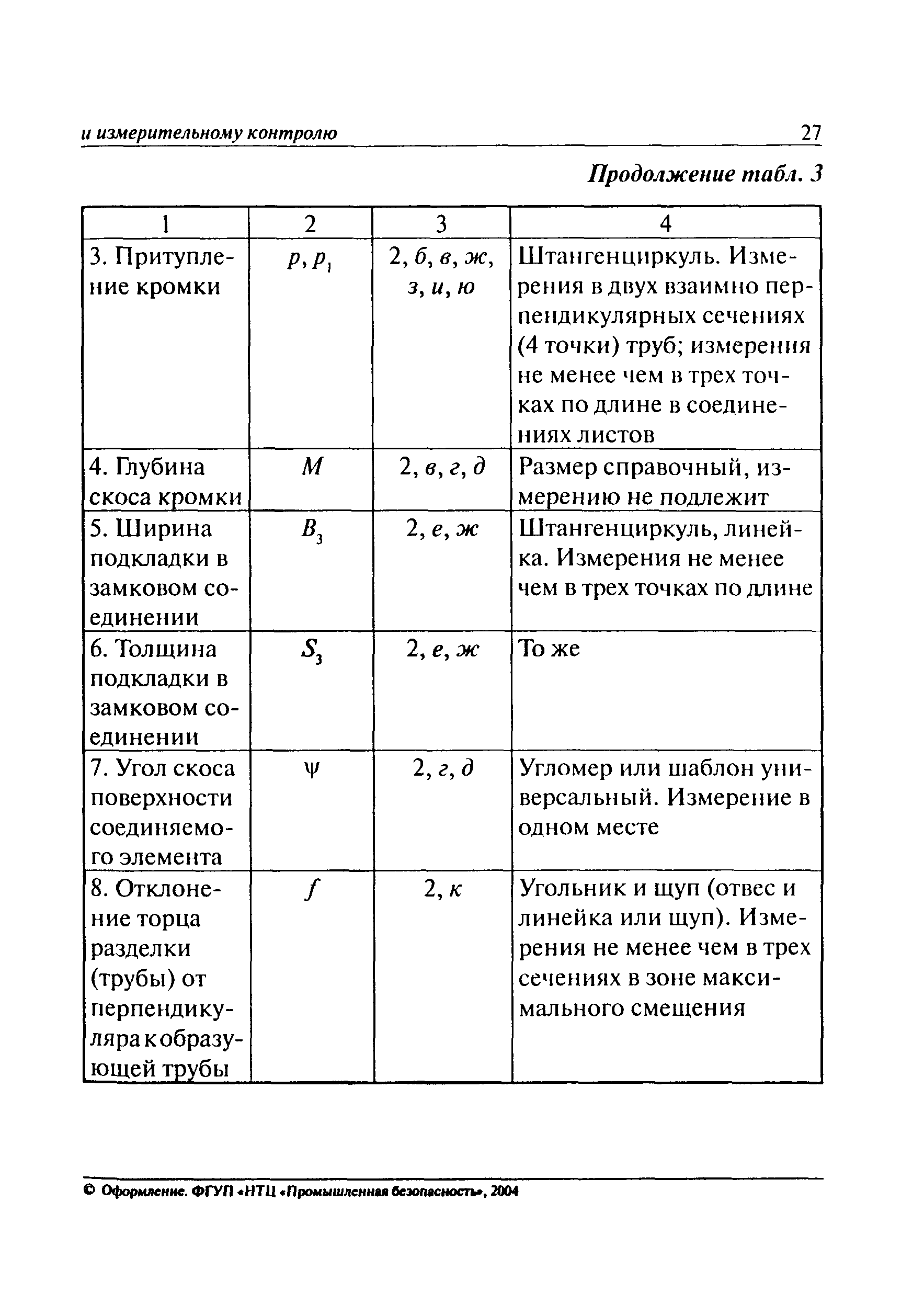 РД 03-606-03