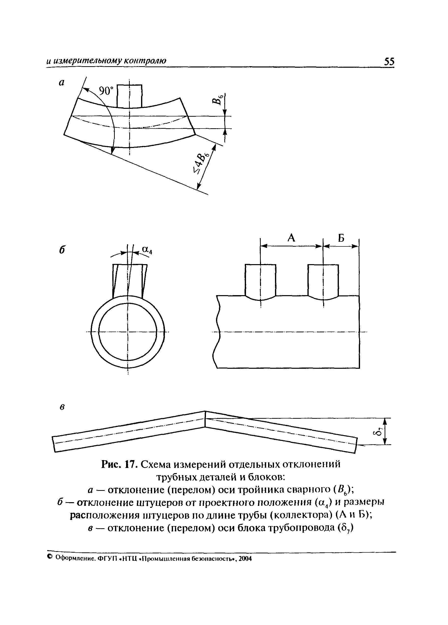 РД 03-606-03