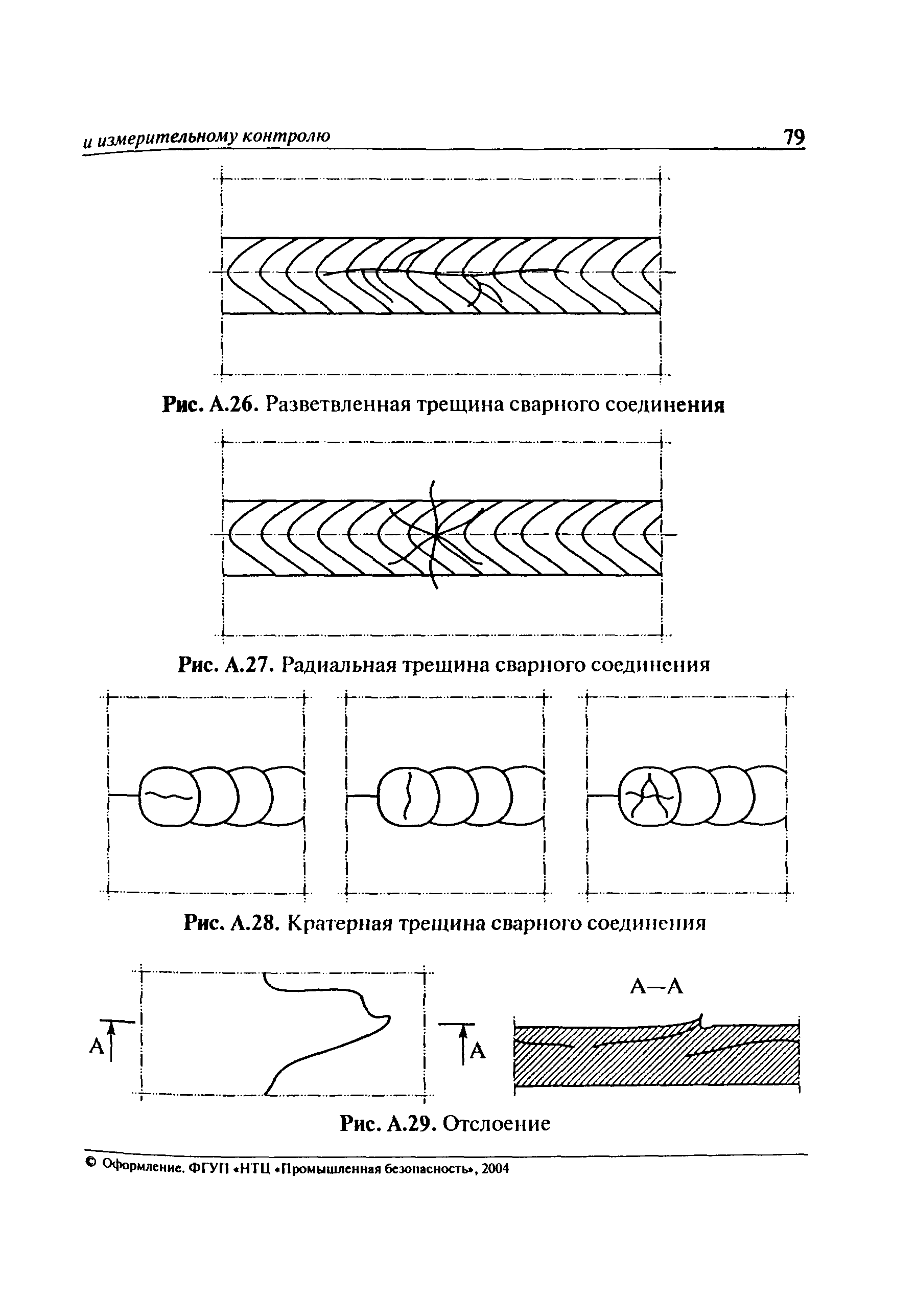 РД 03-606-03