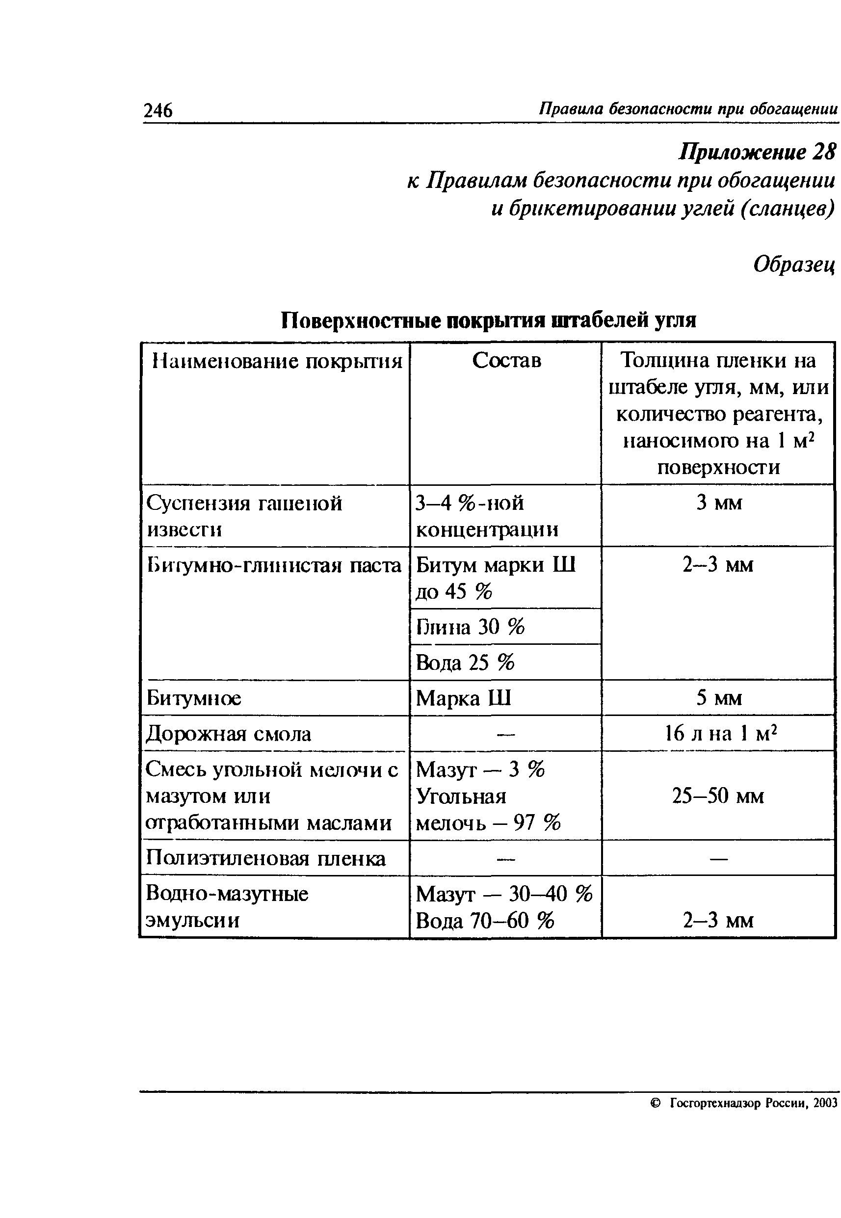 ПБ 05-580-03