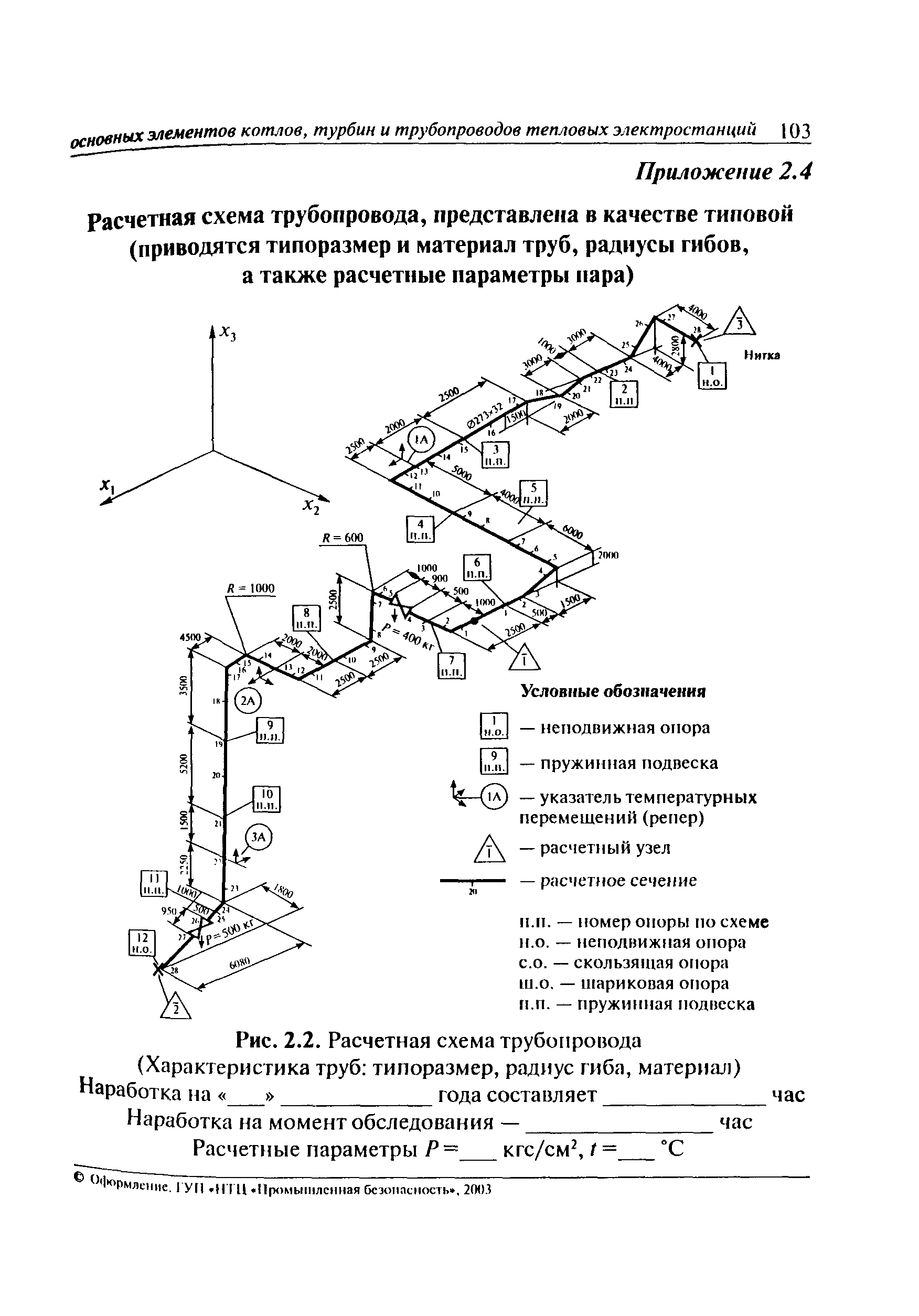 РД 10-577-03