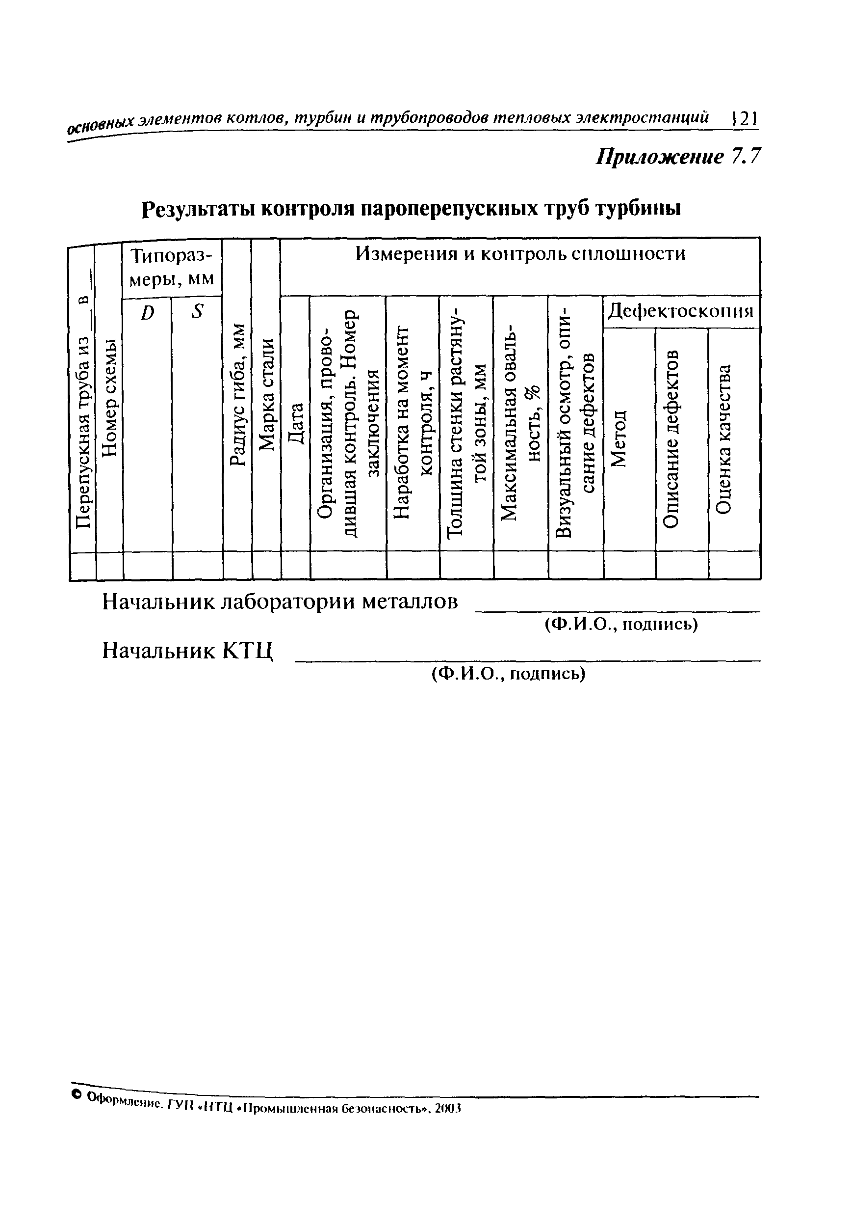 РД 10-577-03