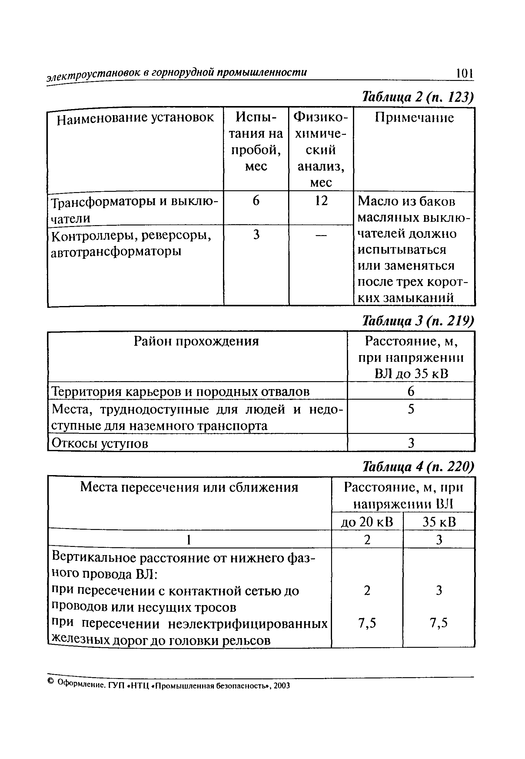 РД 06-572-03