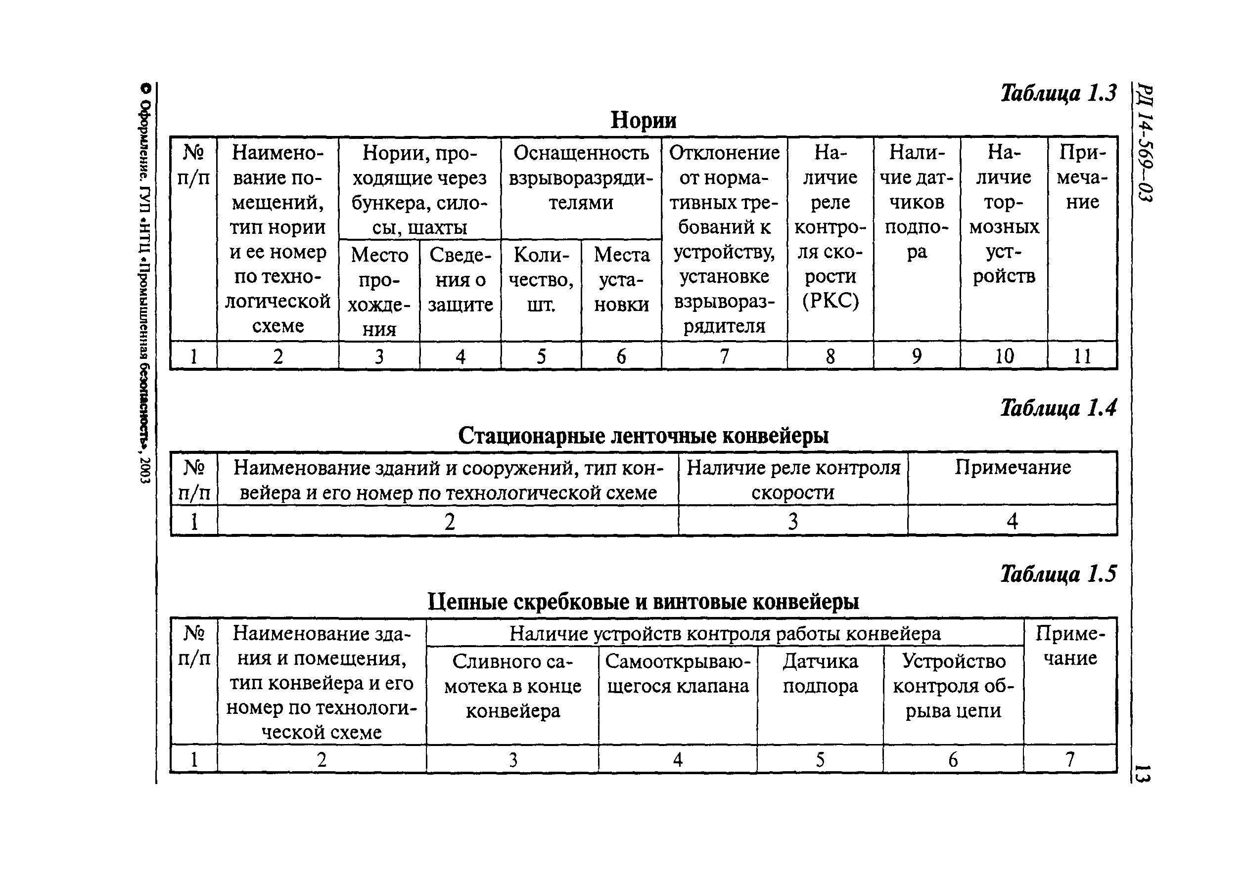 РД 14-569-03