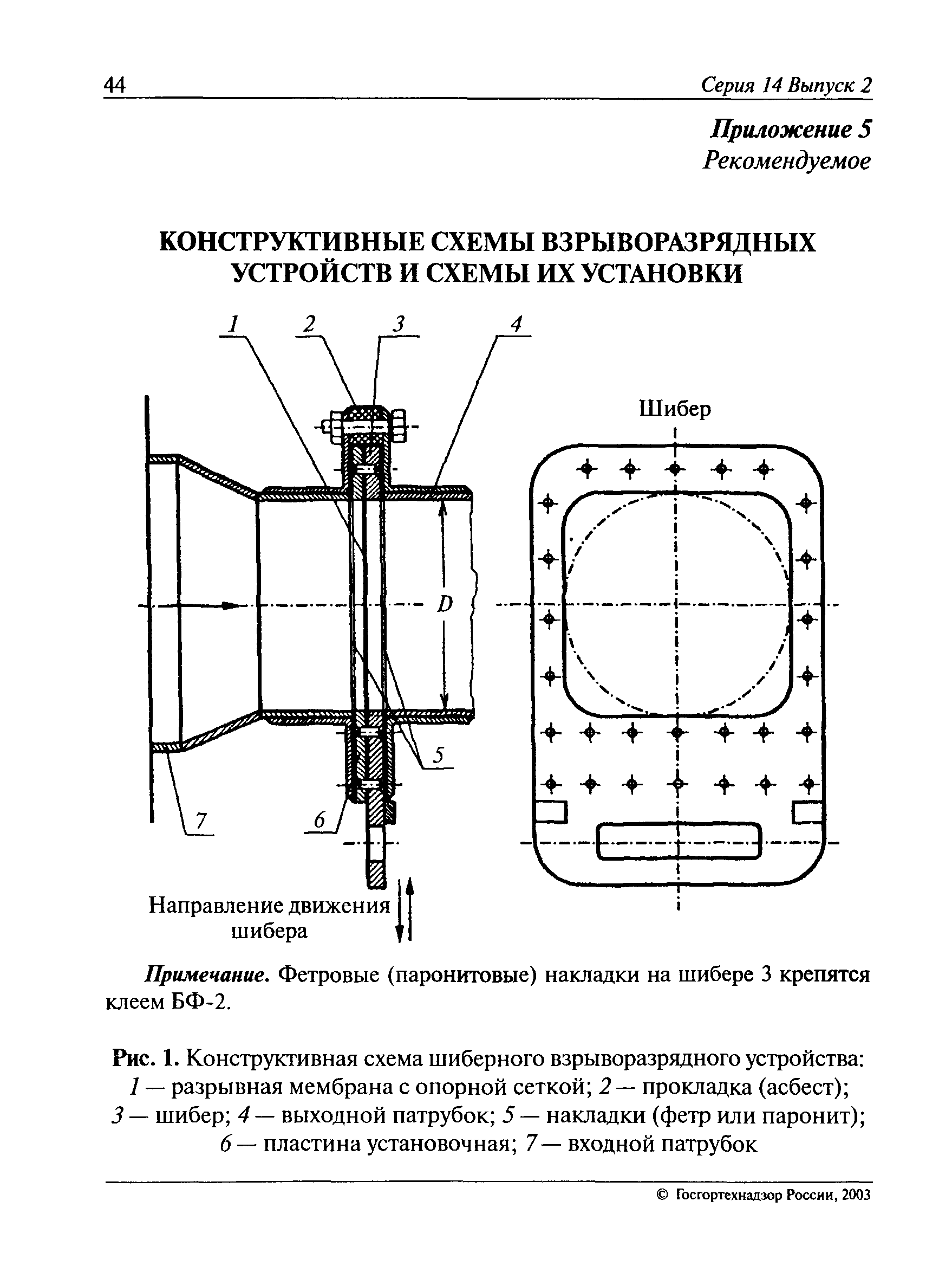 РД 14-568-03