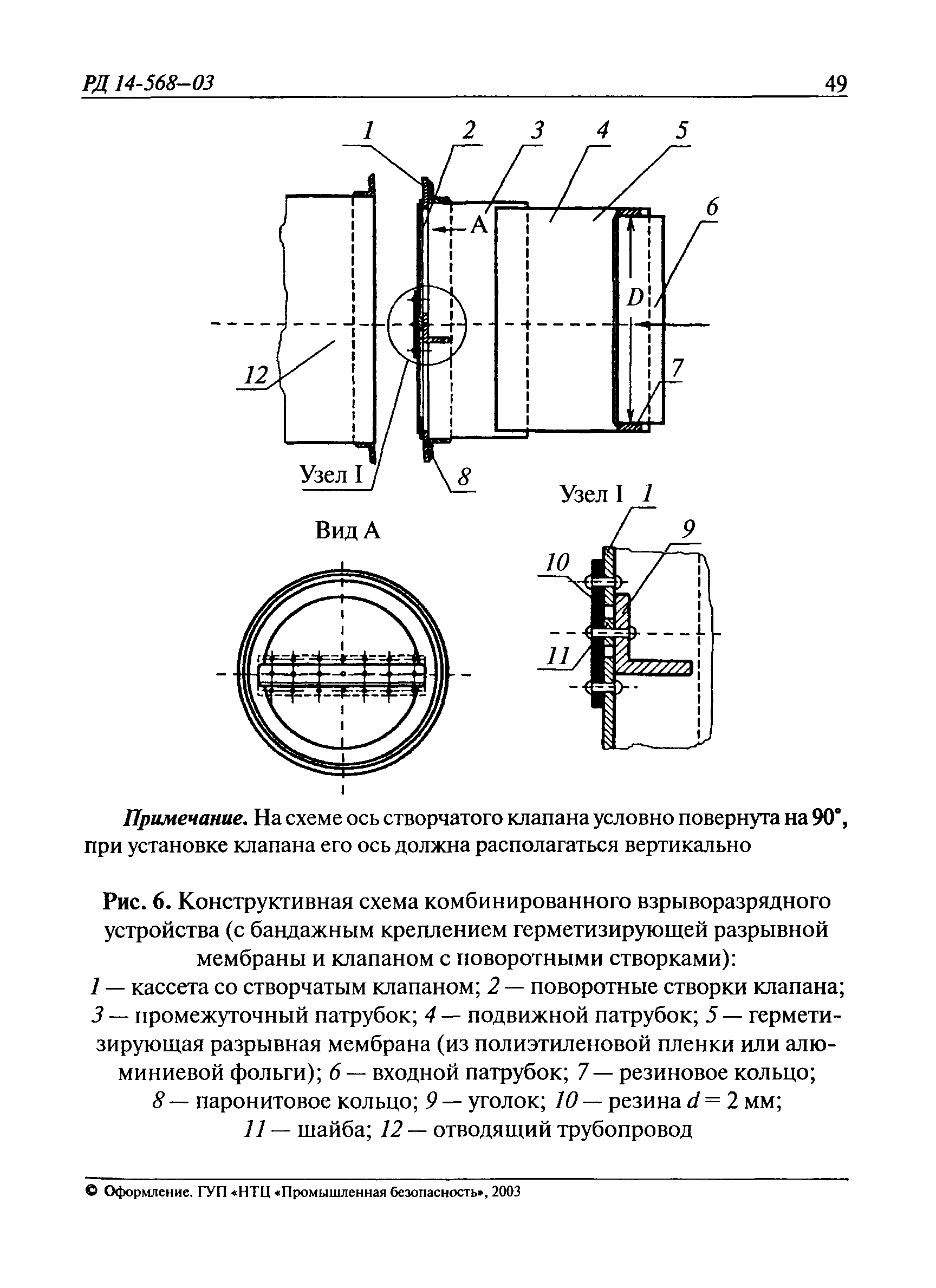 РД 14-568-03