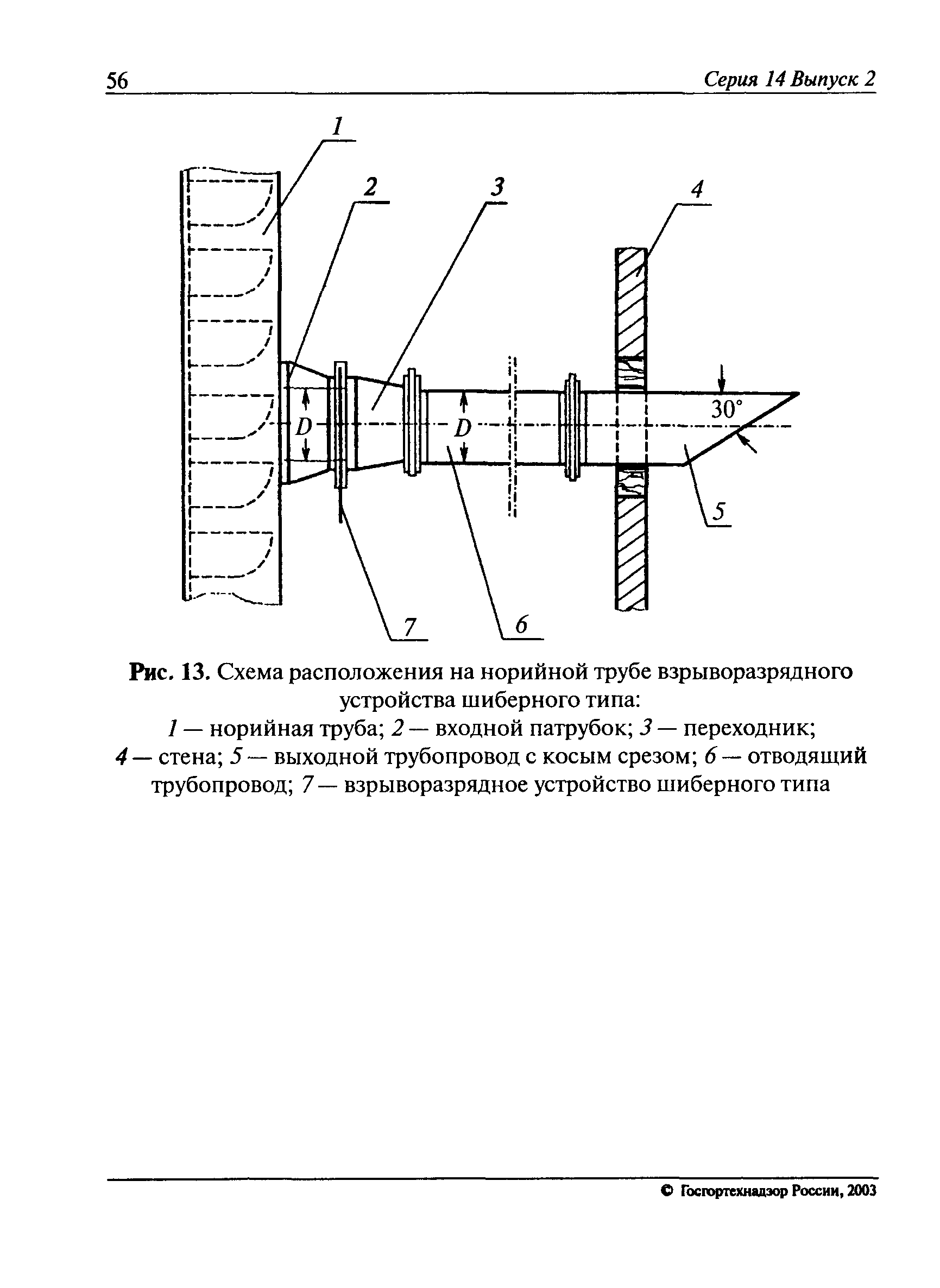 РД 14-568-03