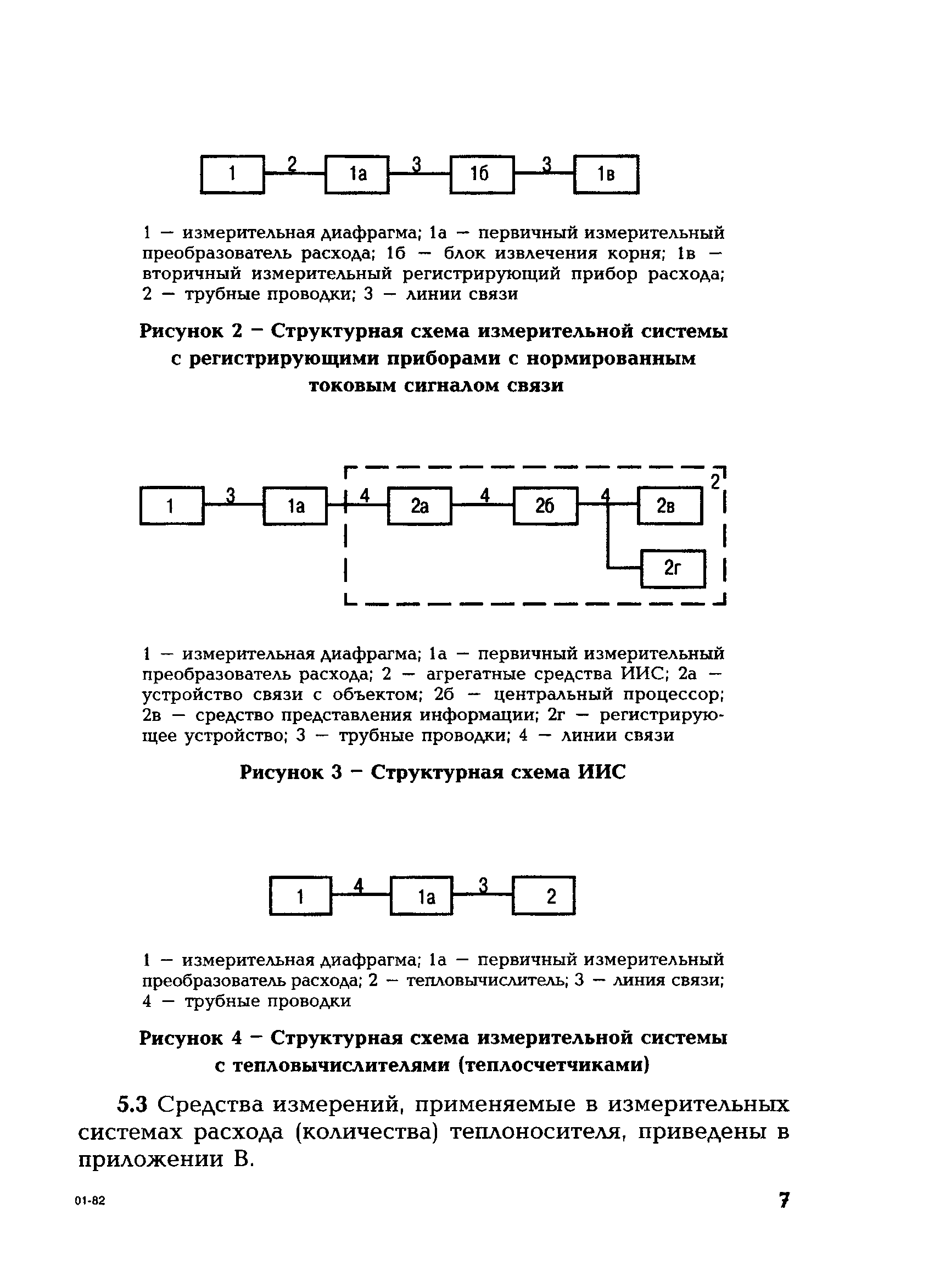 РД 153-34.0-11.346-00