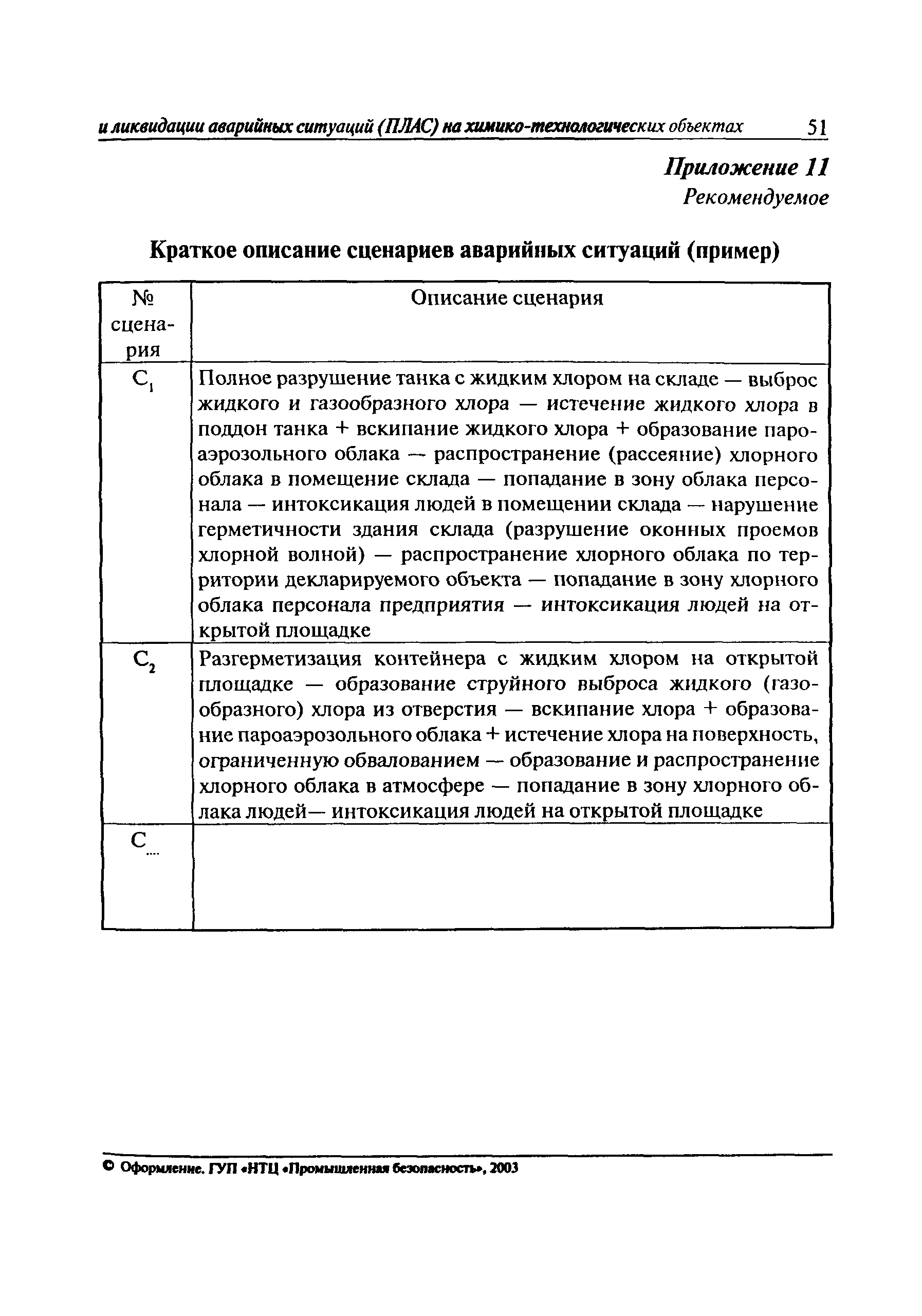 РД 09-536-03