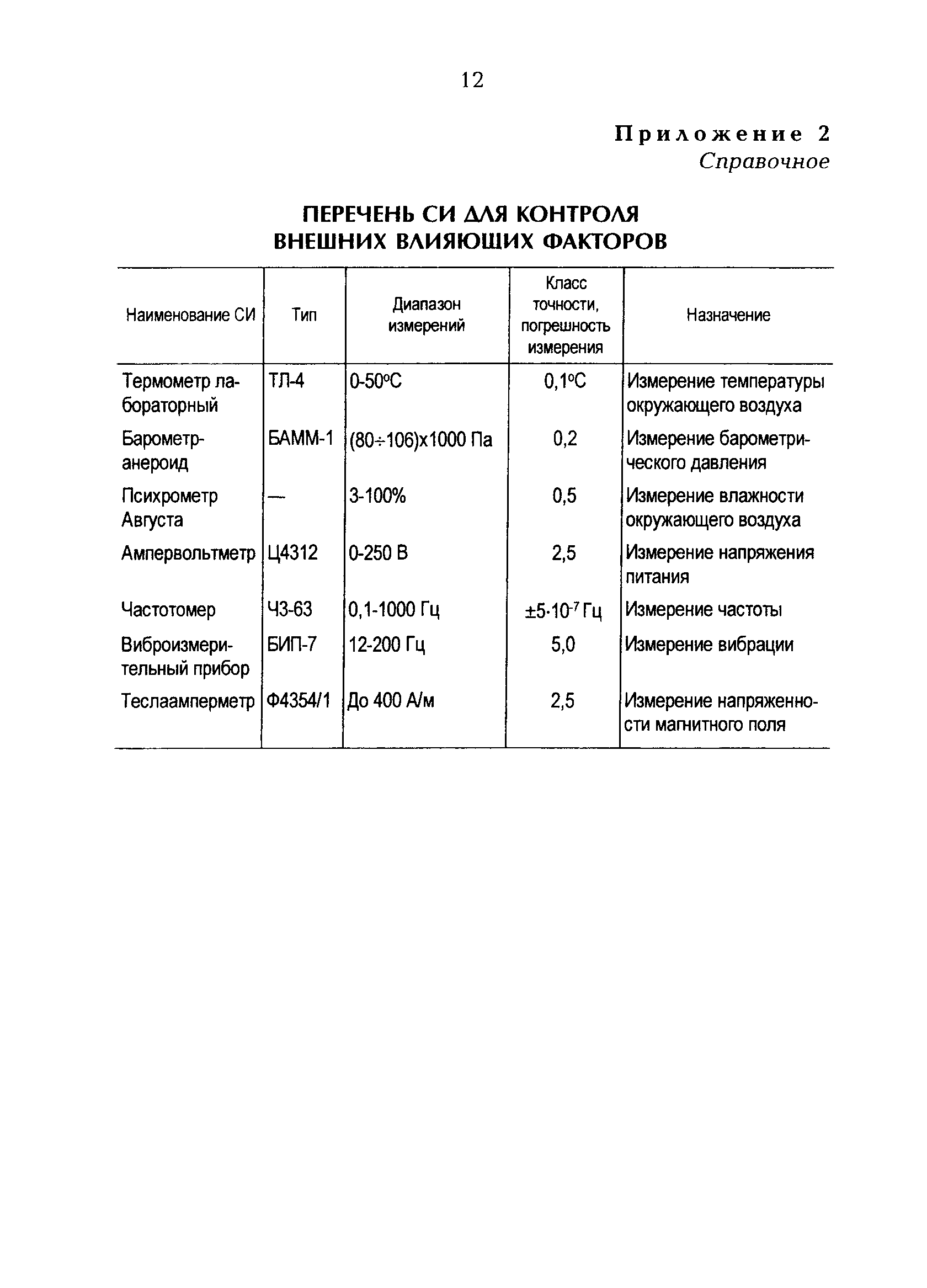 РД 153-34.0-11.337-97