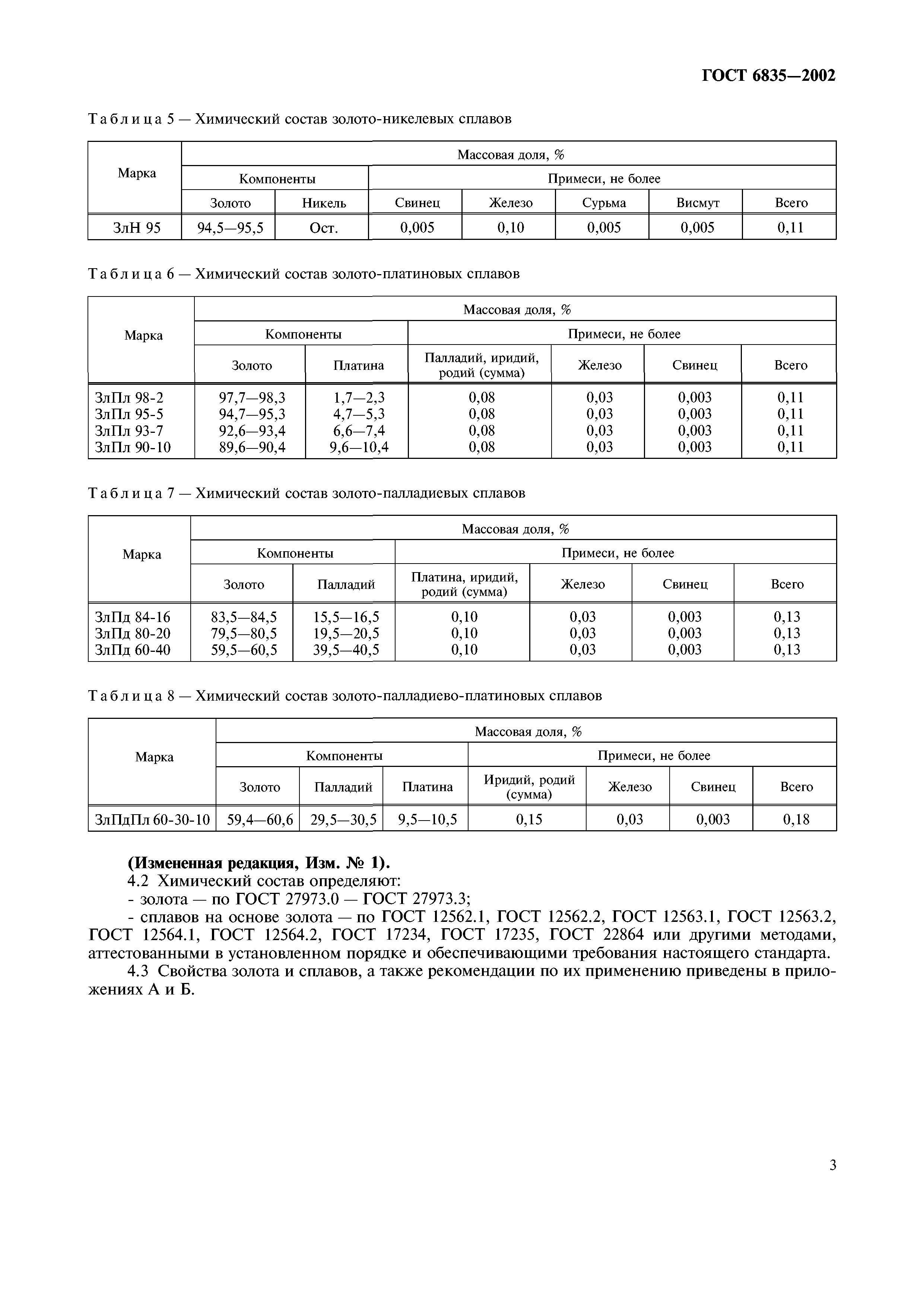 ГОСТ 6835-2002