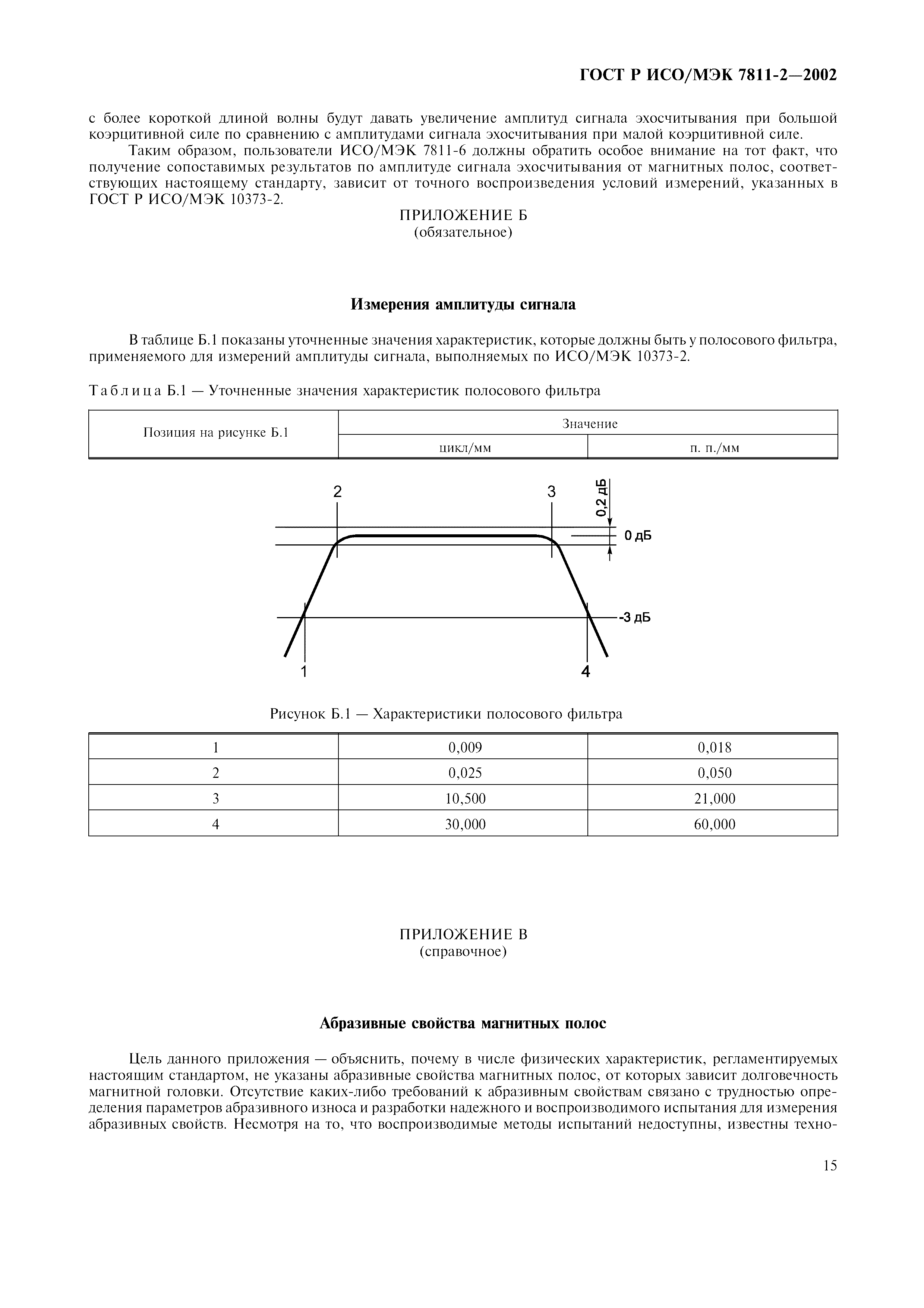 ГОСТ Р ИСО/МЭК 7811-2-2002