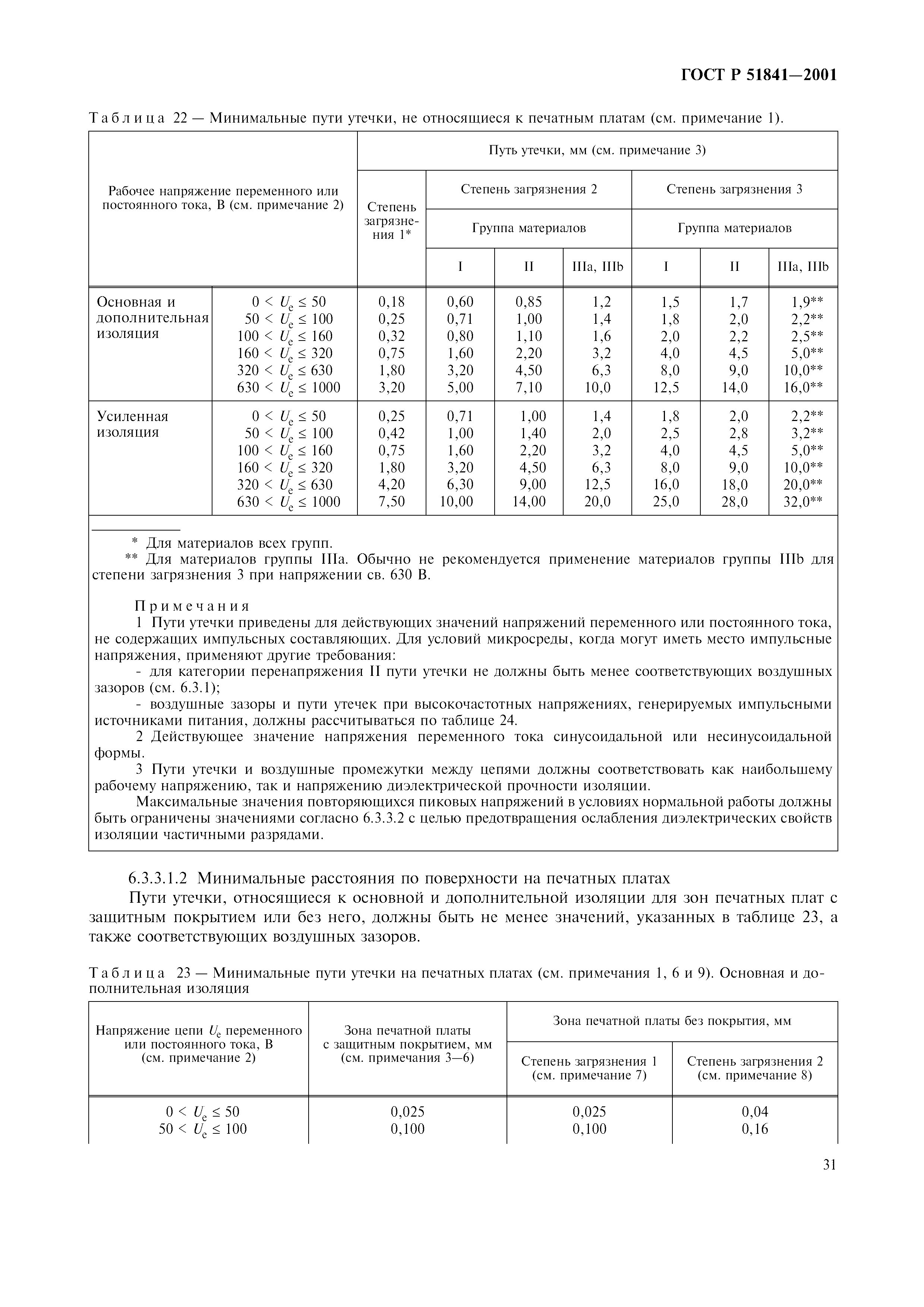 ГОСТ Р 51841-2001