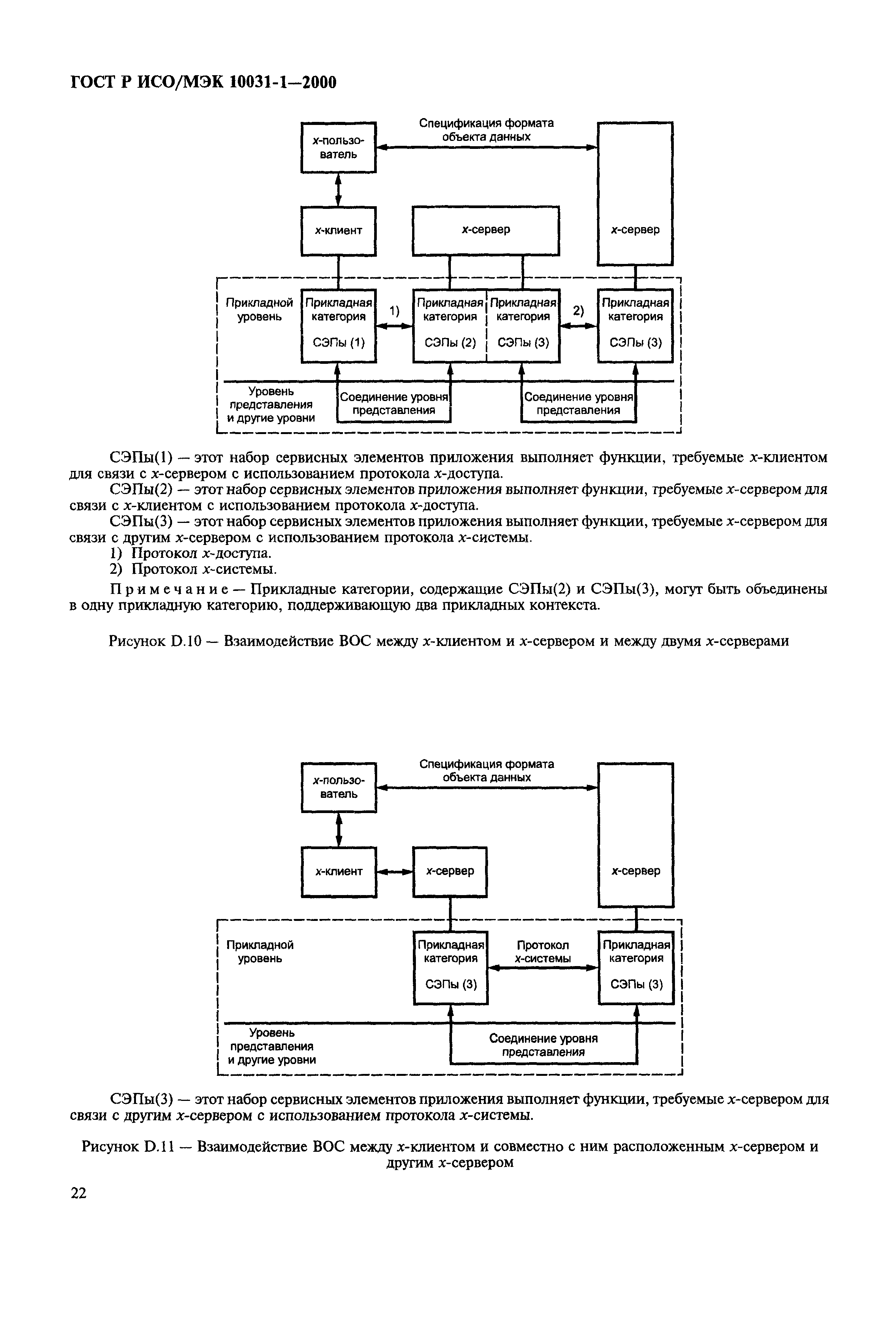 ГОСТ Р ИСО/МЭК 10031-1-2000