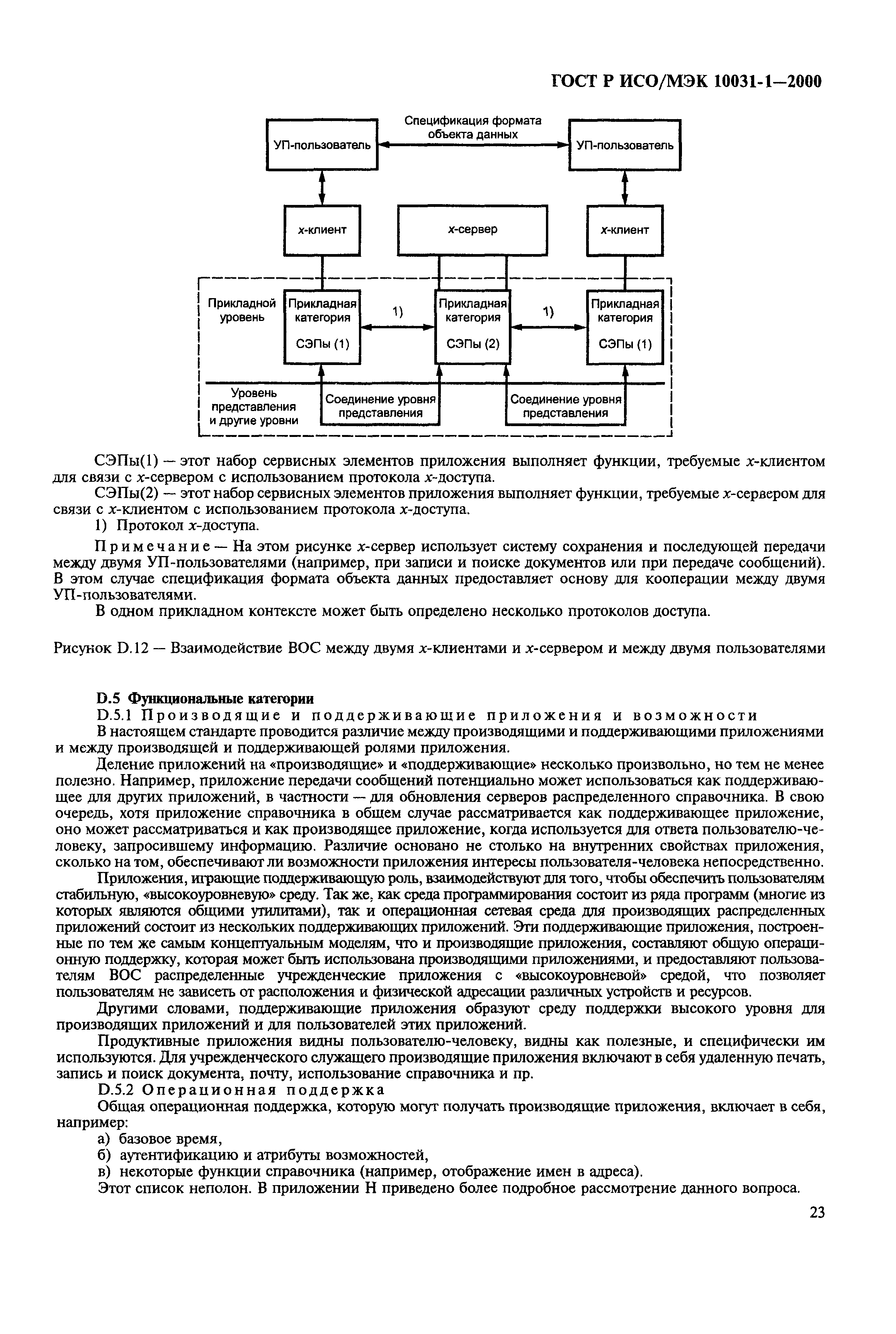 ГОСТ Р ИСО/МЭК 10031-1-2000