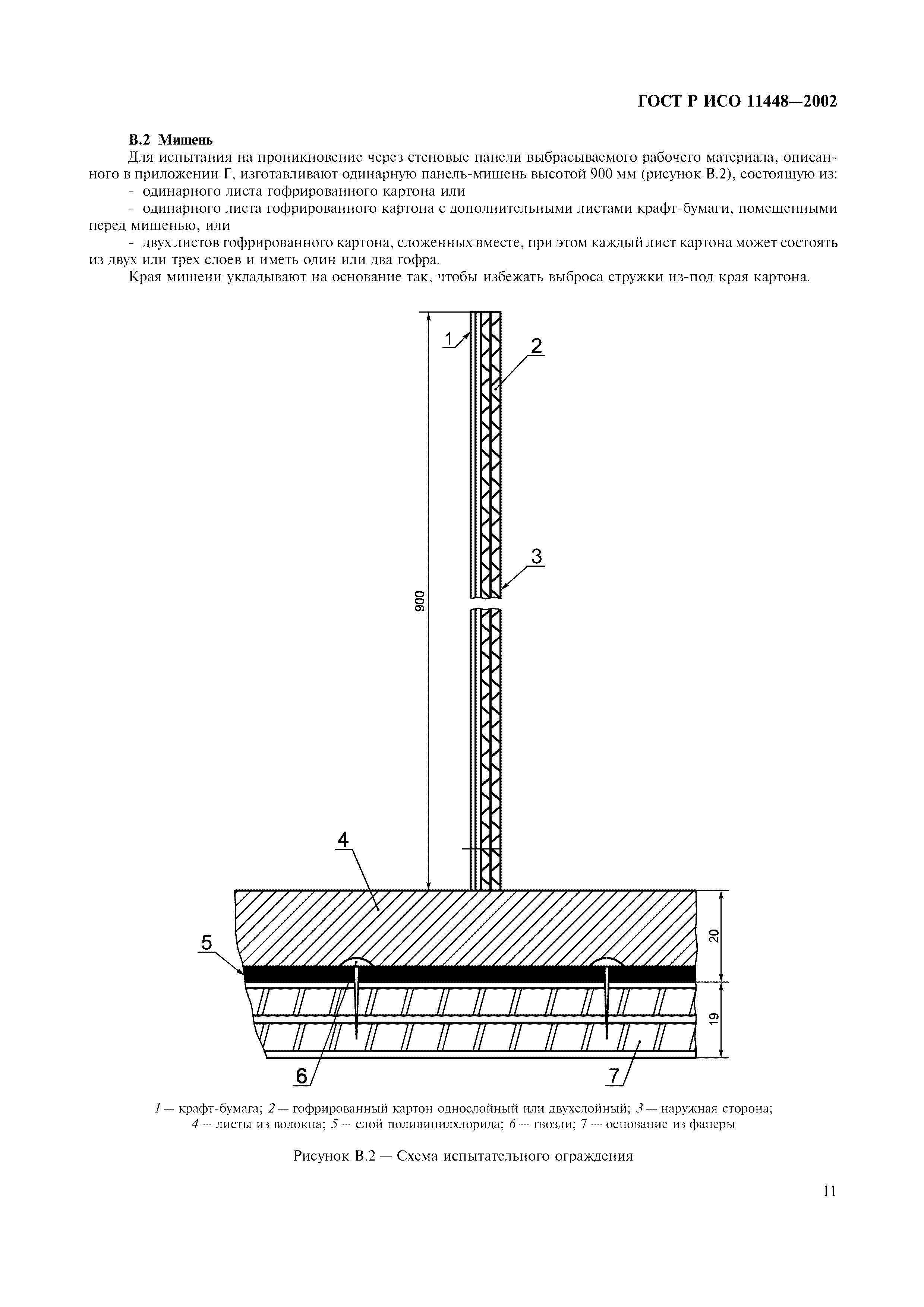 ГОСТ Р ИСО 11448-2002