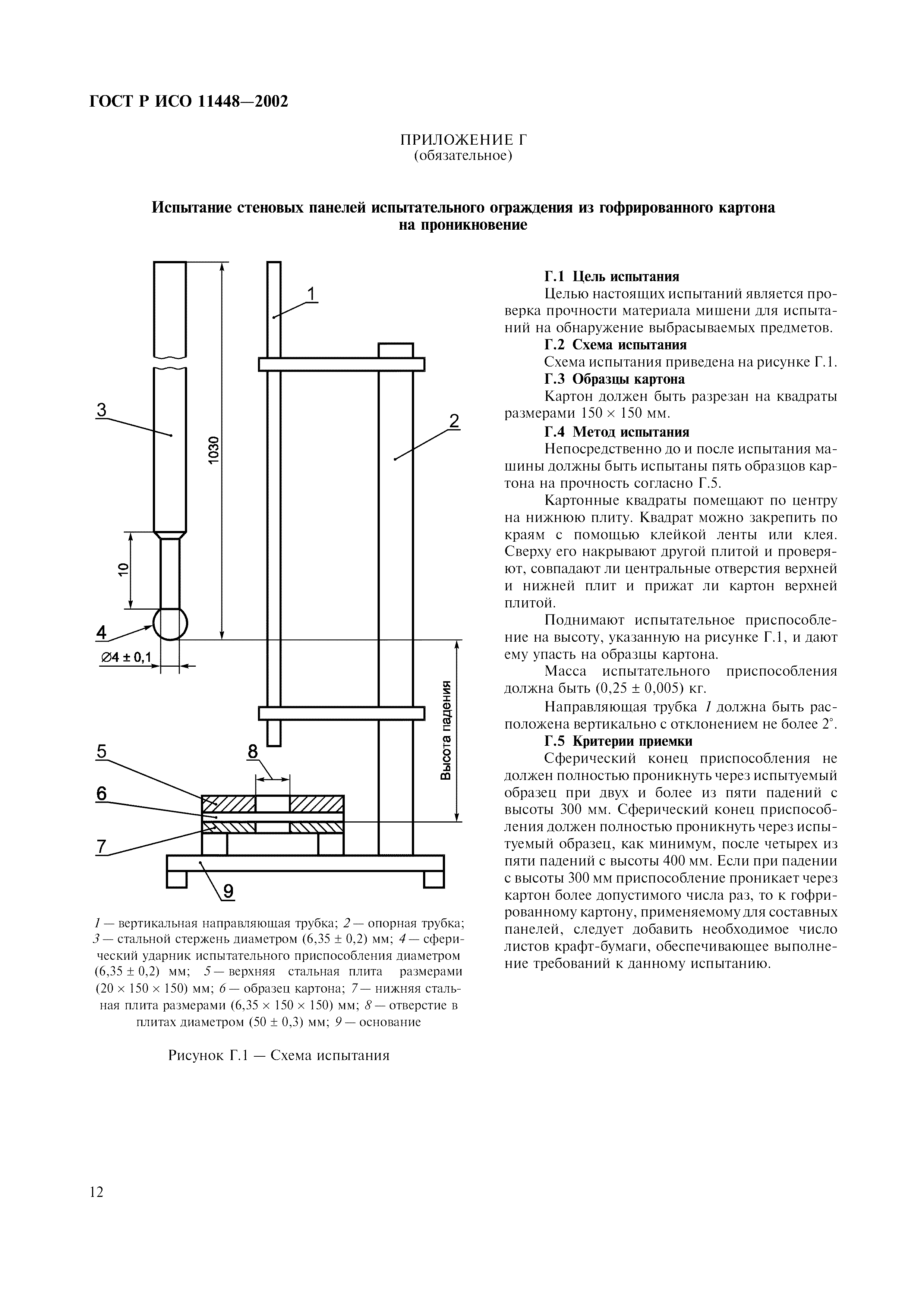 ГОСТ Р ИСО 11448-2002