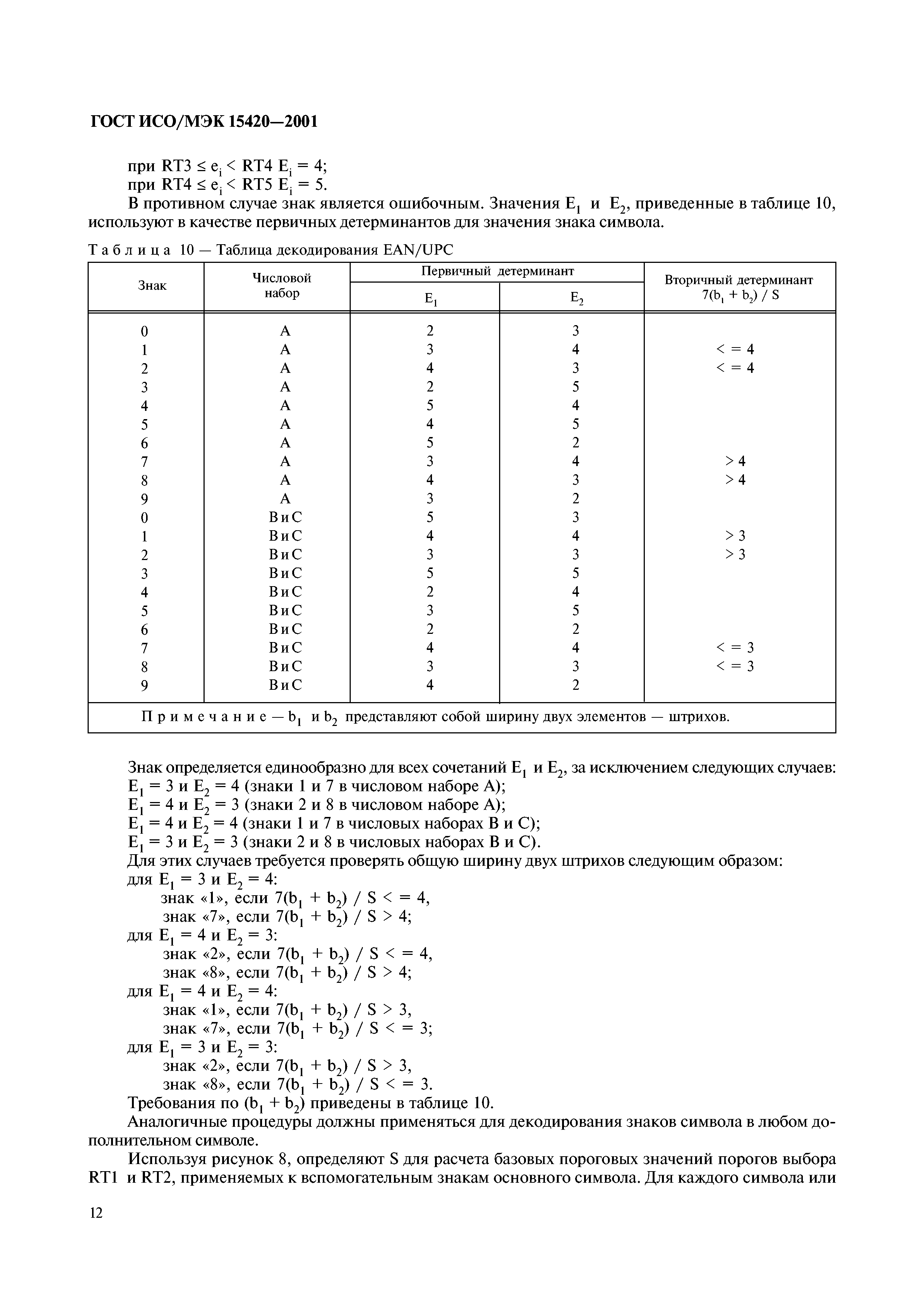 ГОСТ ИСО/МЭК 15420-2001