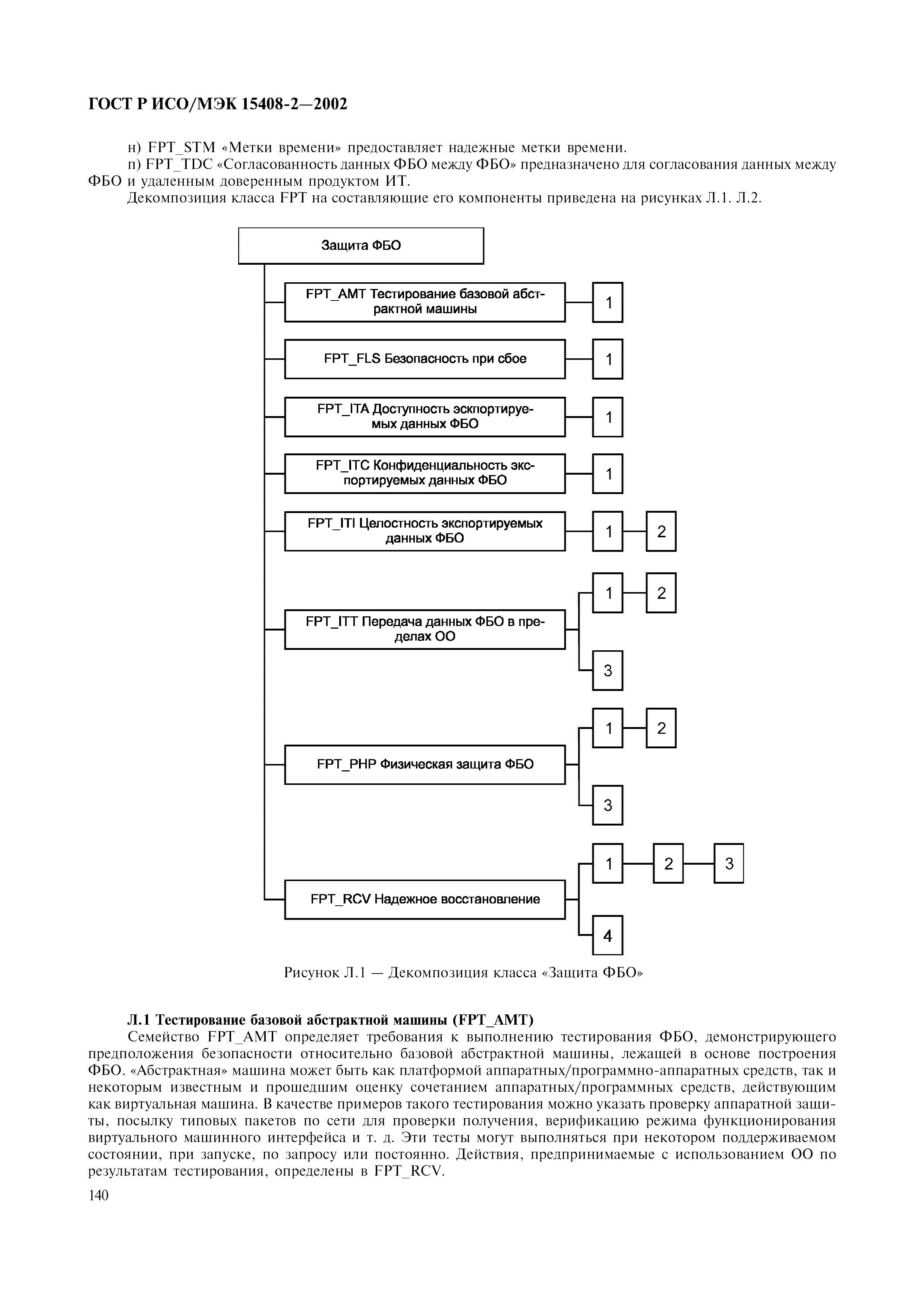 ГОСТ Р ИСО/МЭК 15408-2-2002