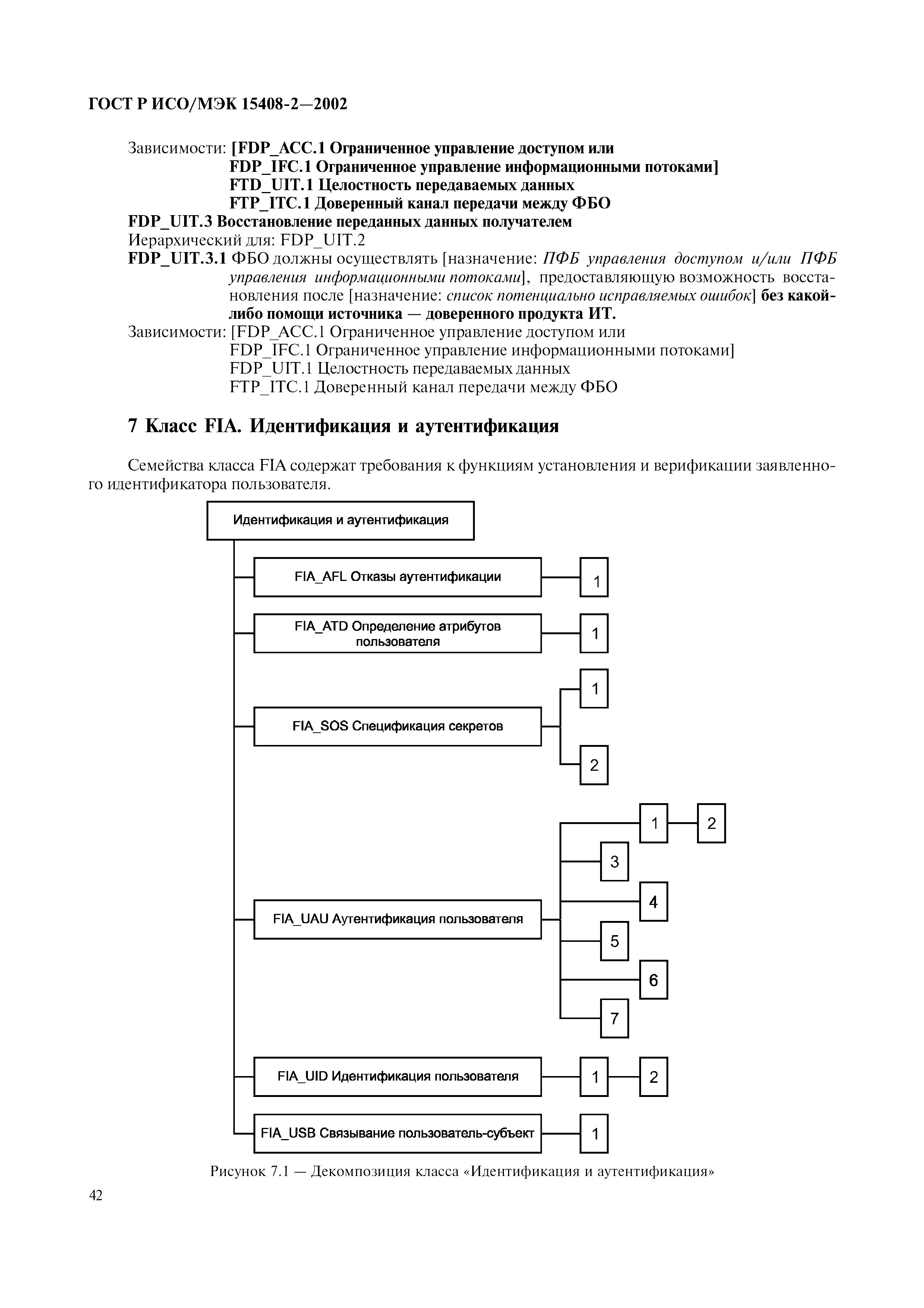 ГОСТ Р ИСО/МЭК 15408-2-2002