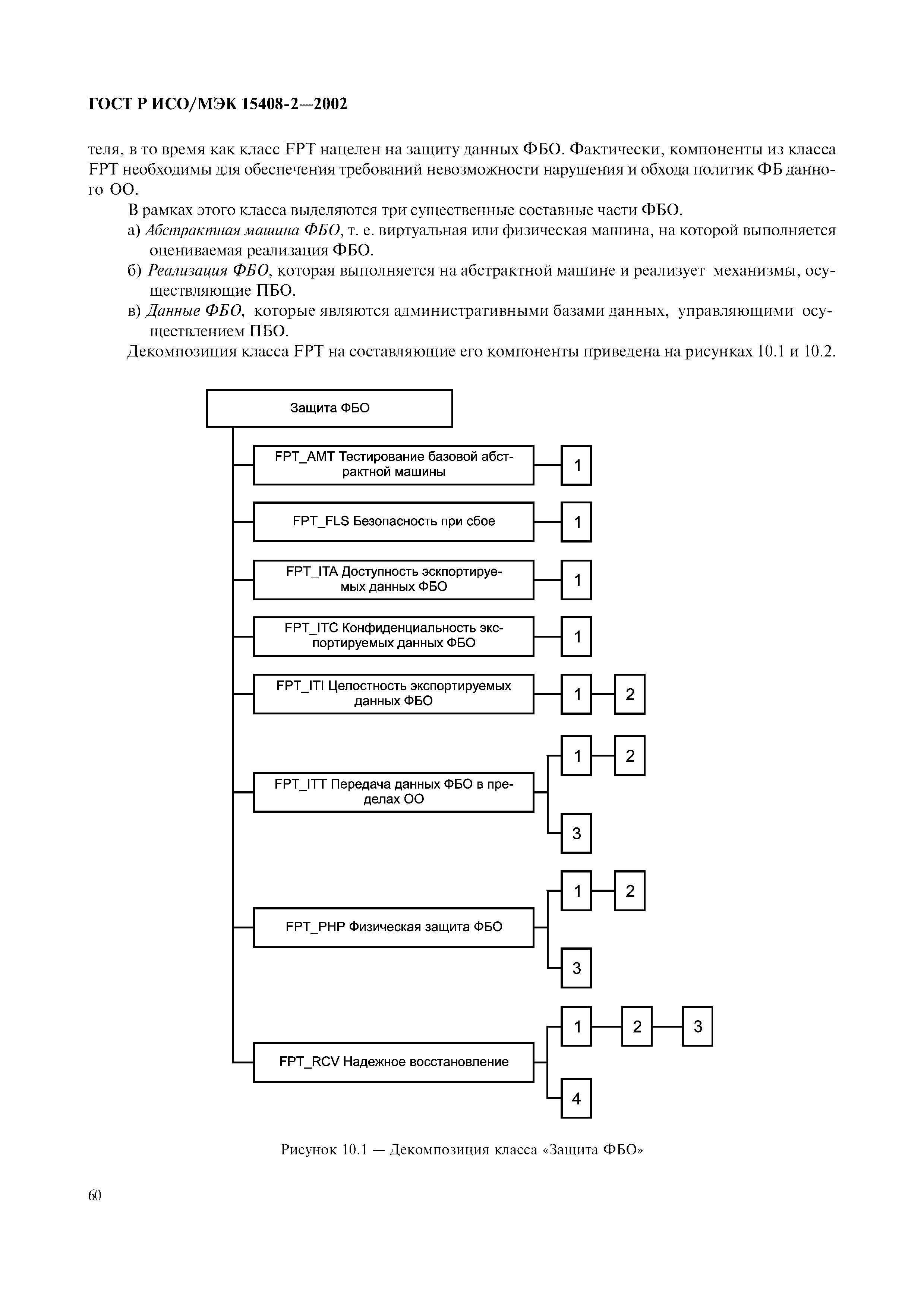 ГОСТ Р ИСО/МЭК 15408-2-2002