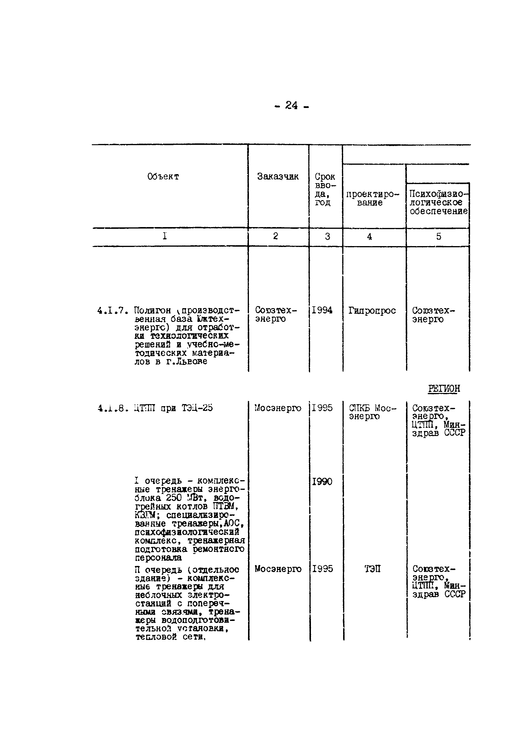 РД 34.12.304-88