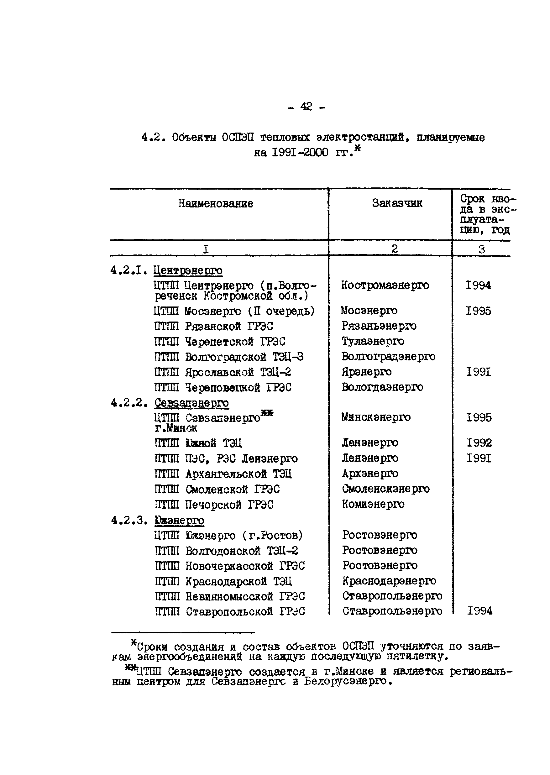 РД 34.12.304-88