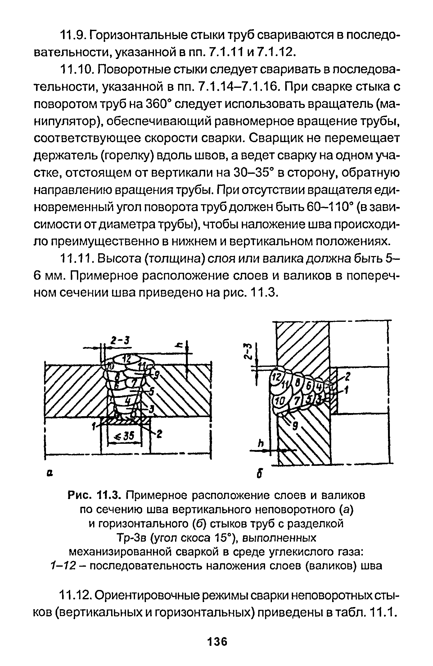 РД 153-34.1-003-01