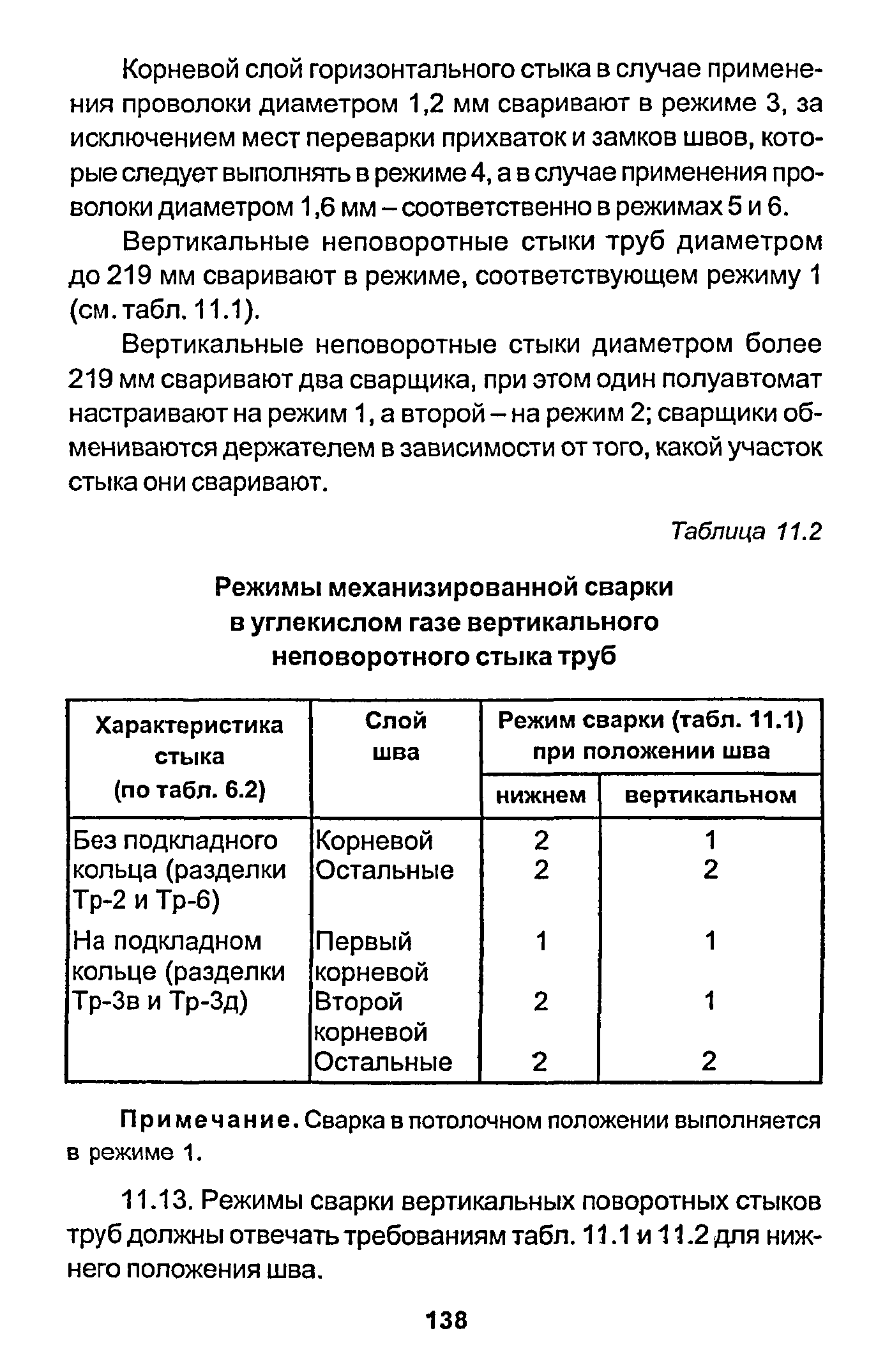 РД 153-34.1-003-01