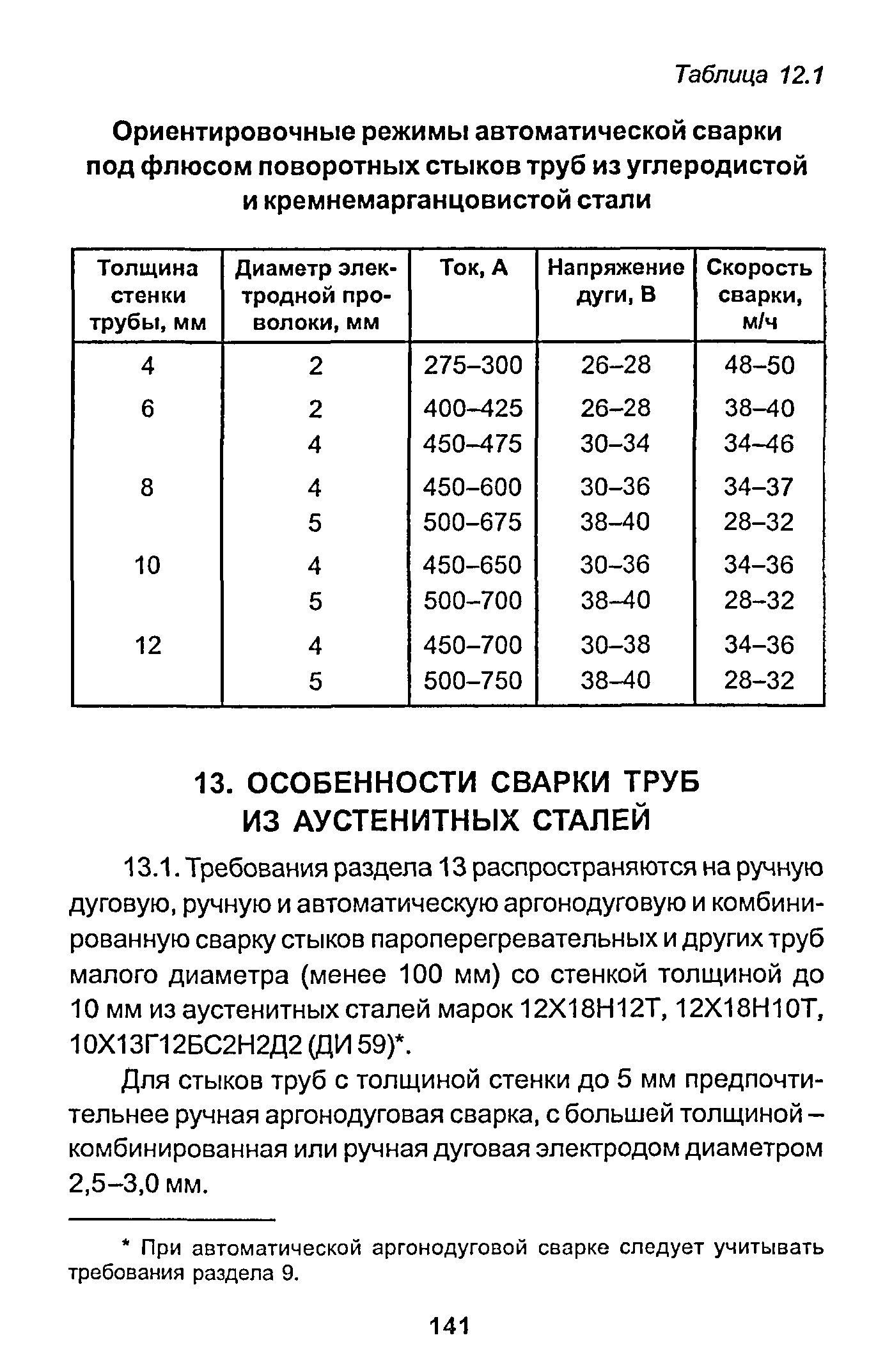 РД 153-34.1-003-01