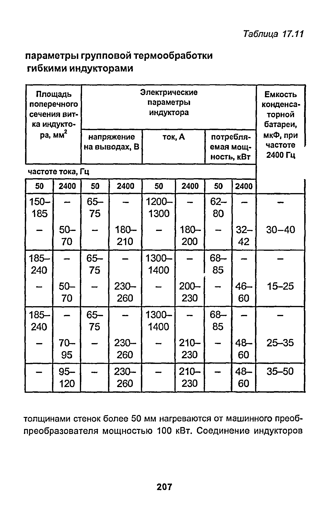 РД 153-34.1-003-01