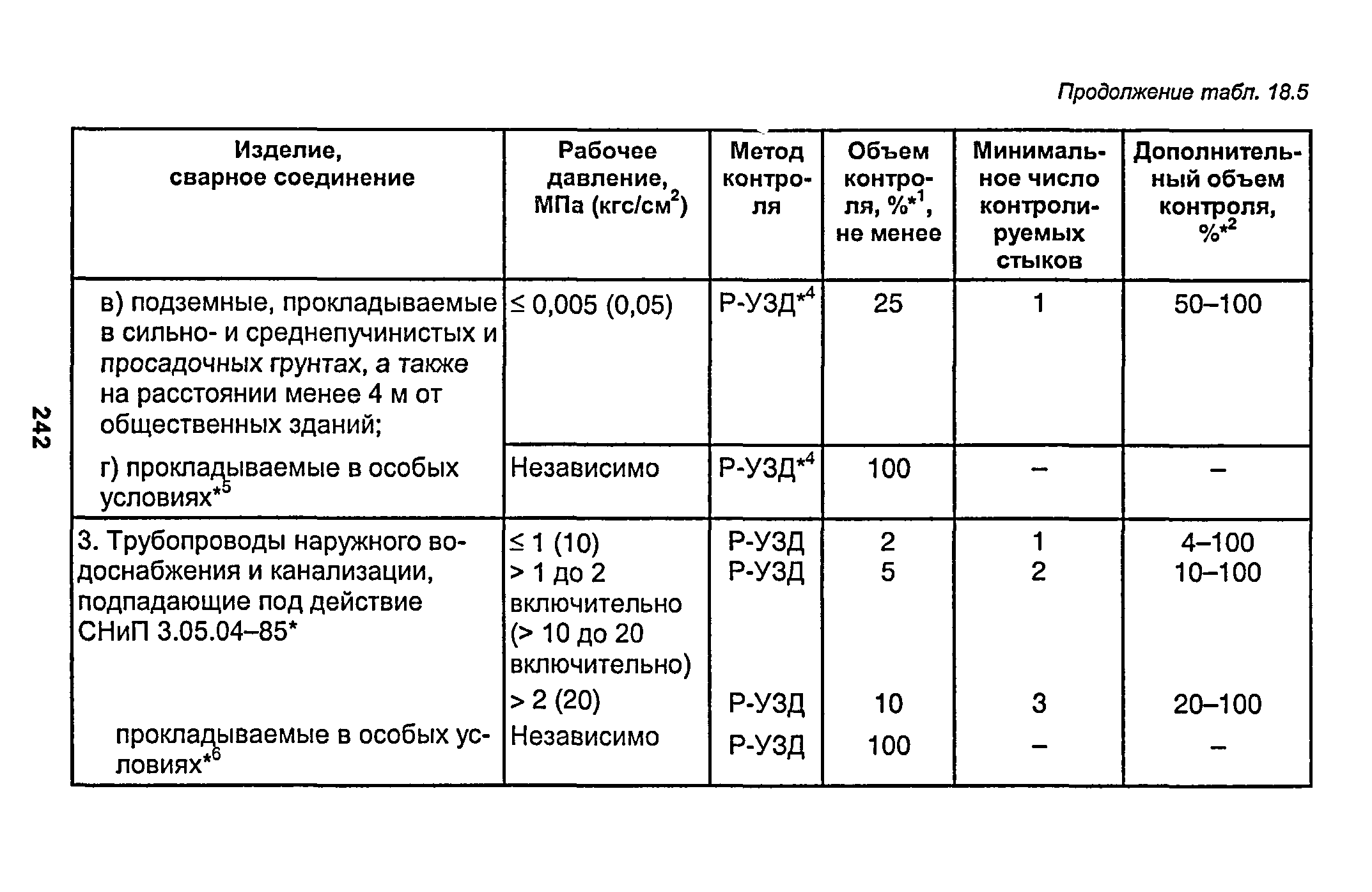 РД 153-34.1-003-01