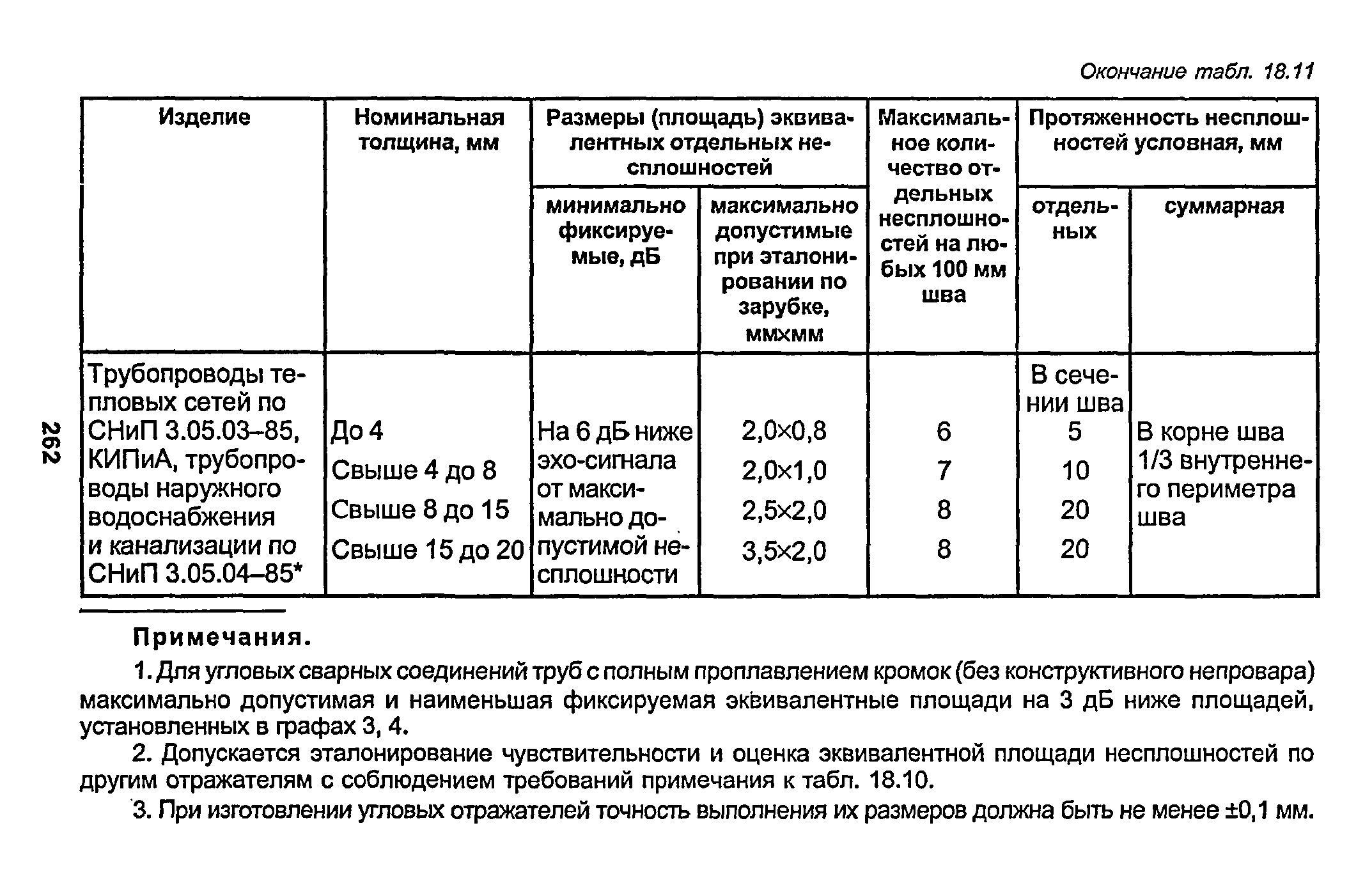 РД 153-34.1-003-01