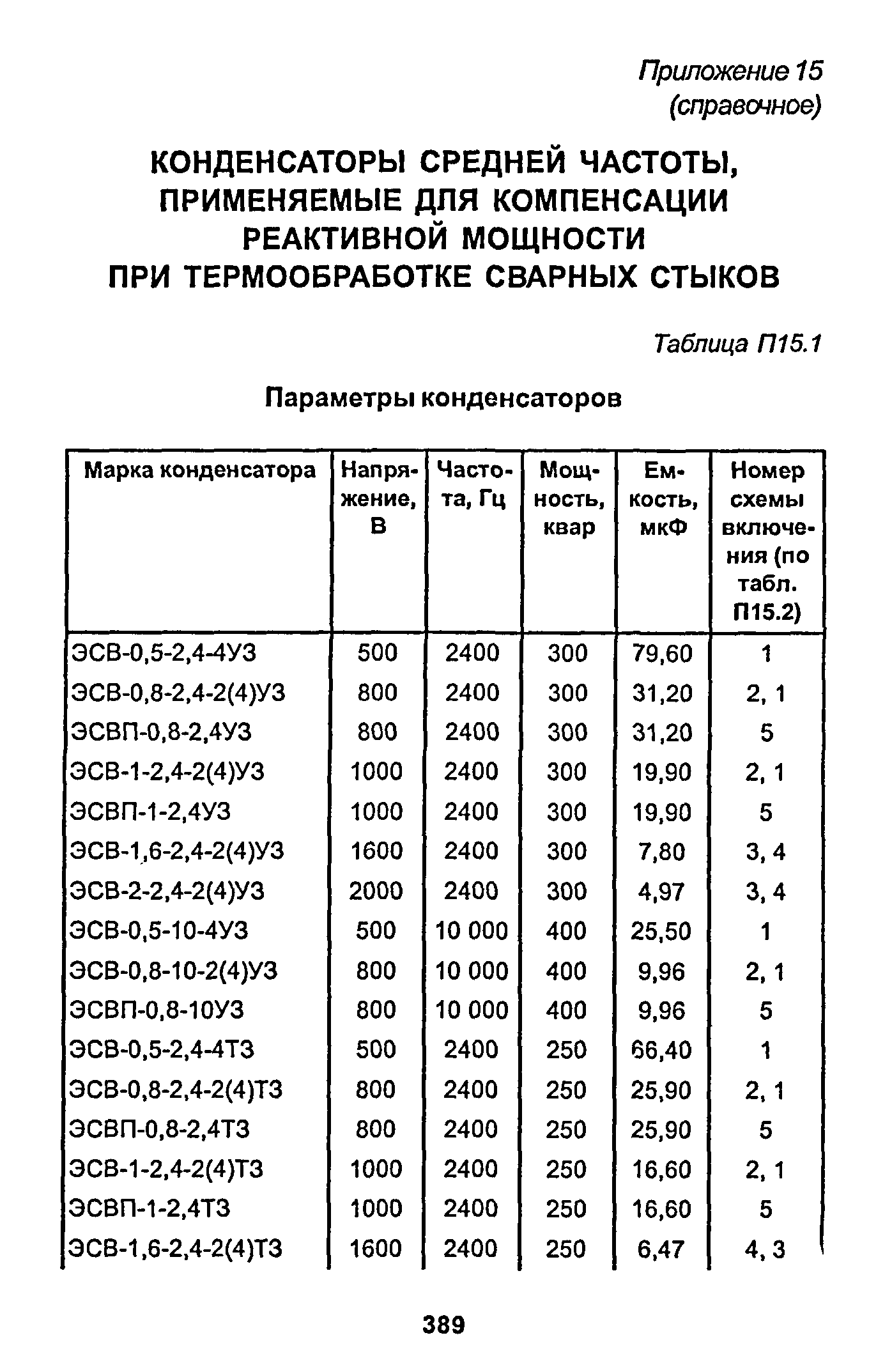 РД 153-34.1-003-01