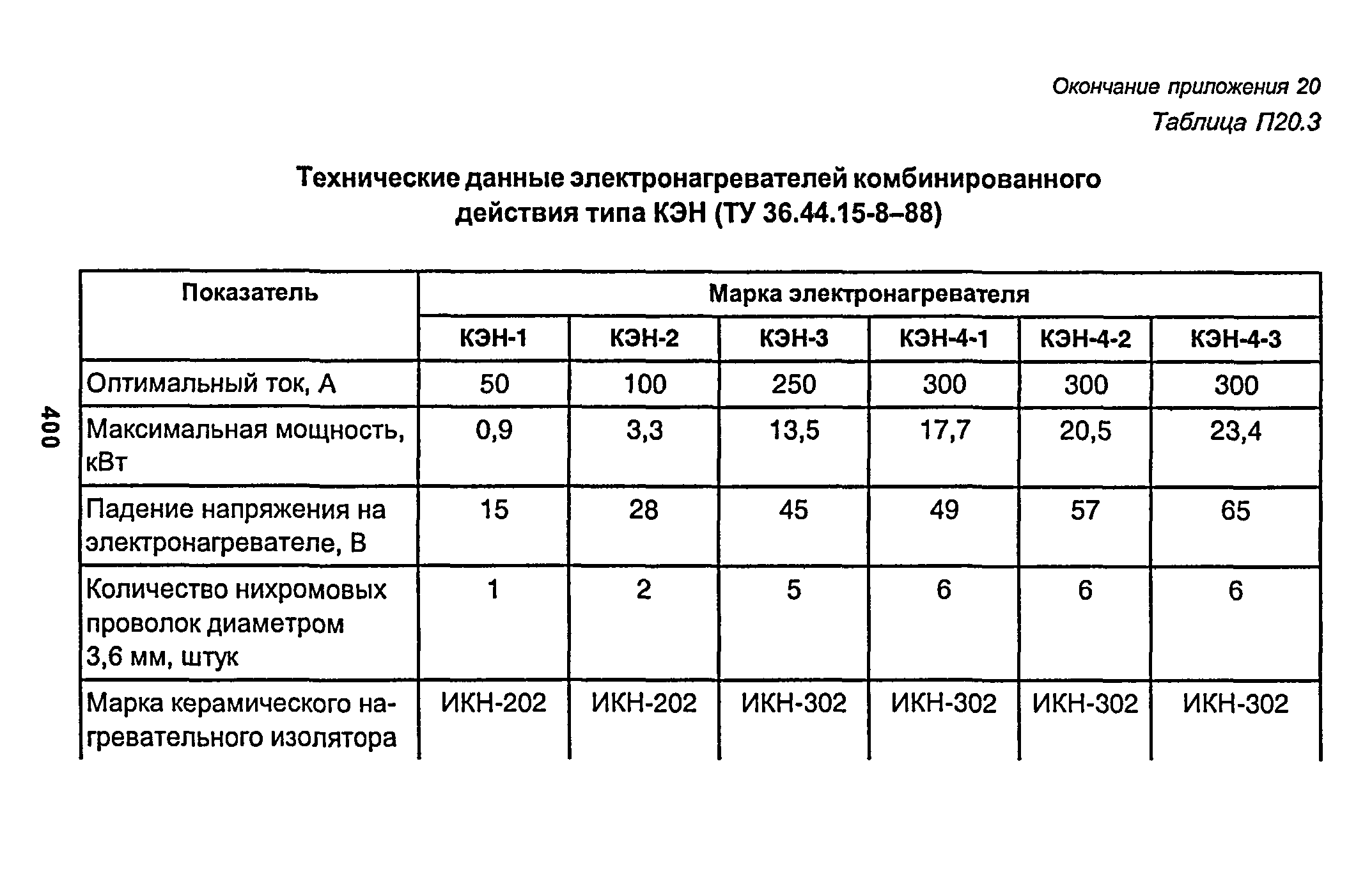 РД 153-34.1-003-01