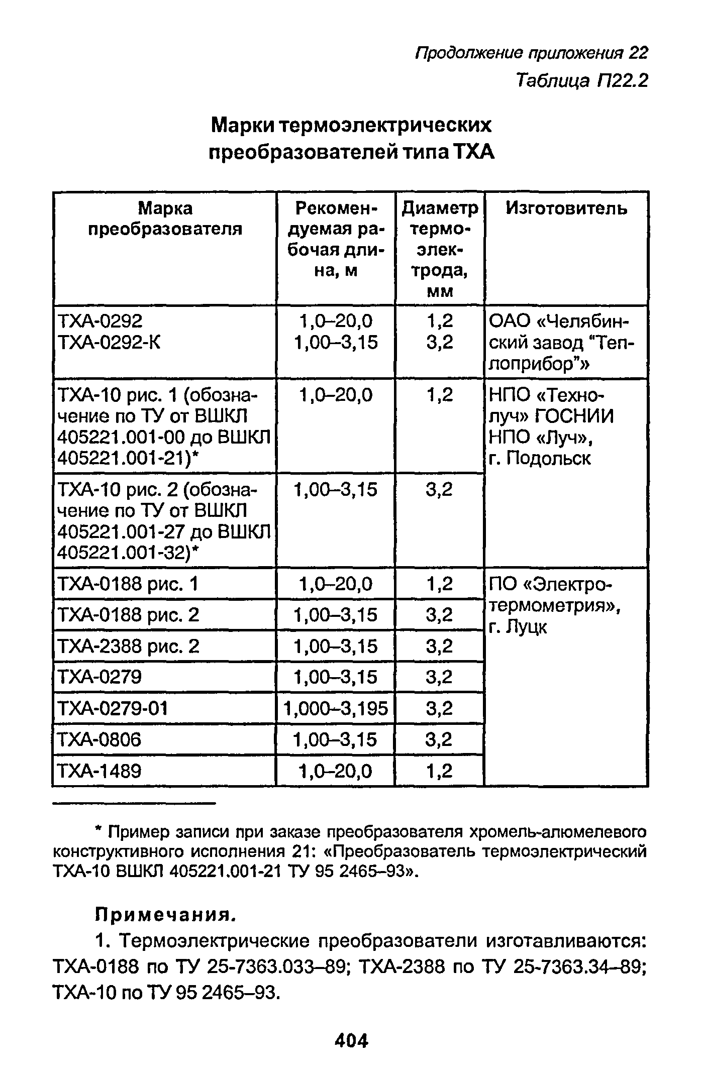 РД 153-34.1-003-01