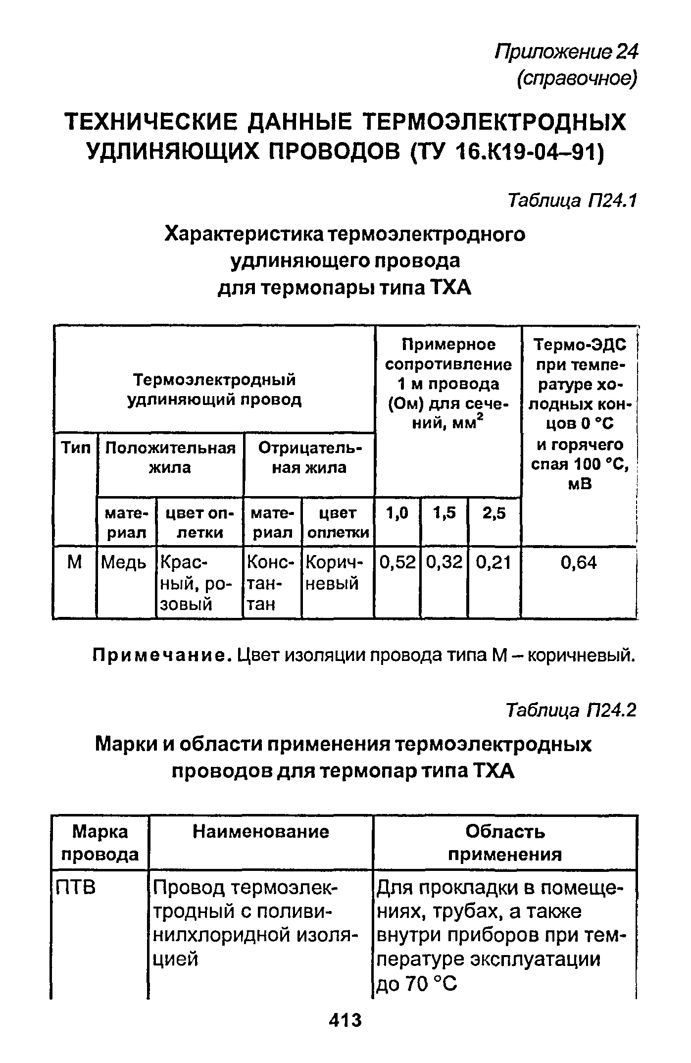 РД 153-34.1-003-01