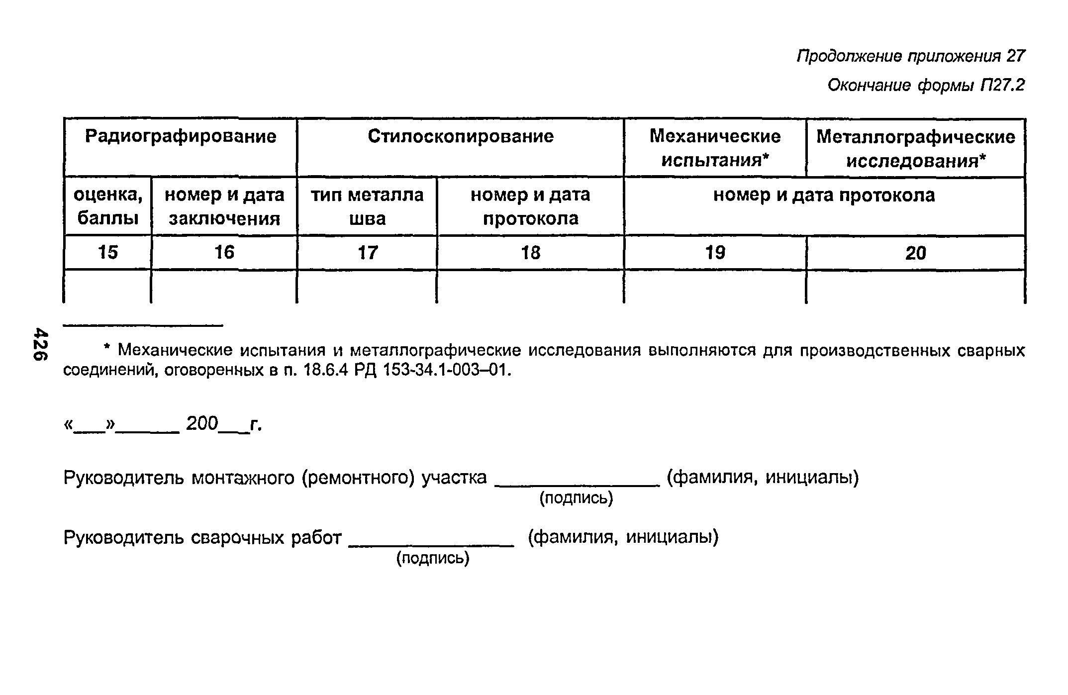 РД 153-34.1-003-01