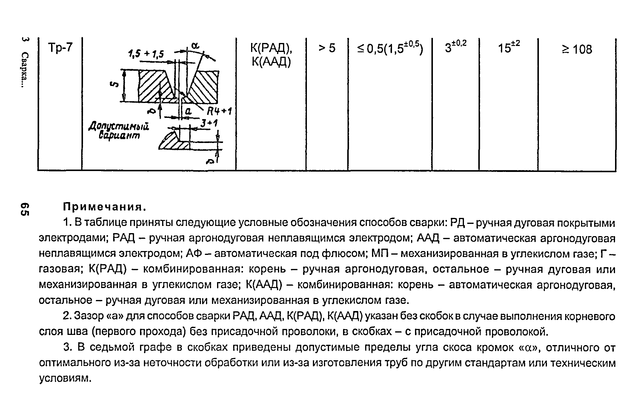 РД 153-34.1-003-01