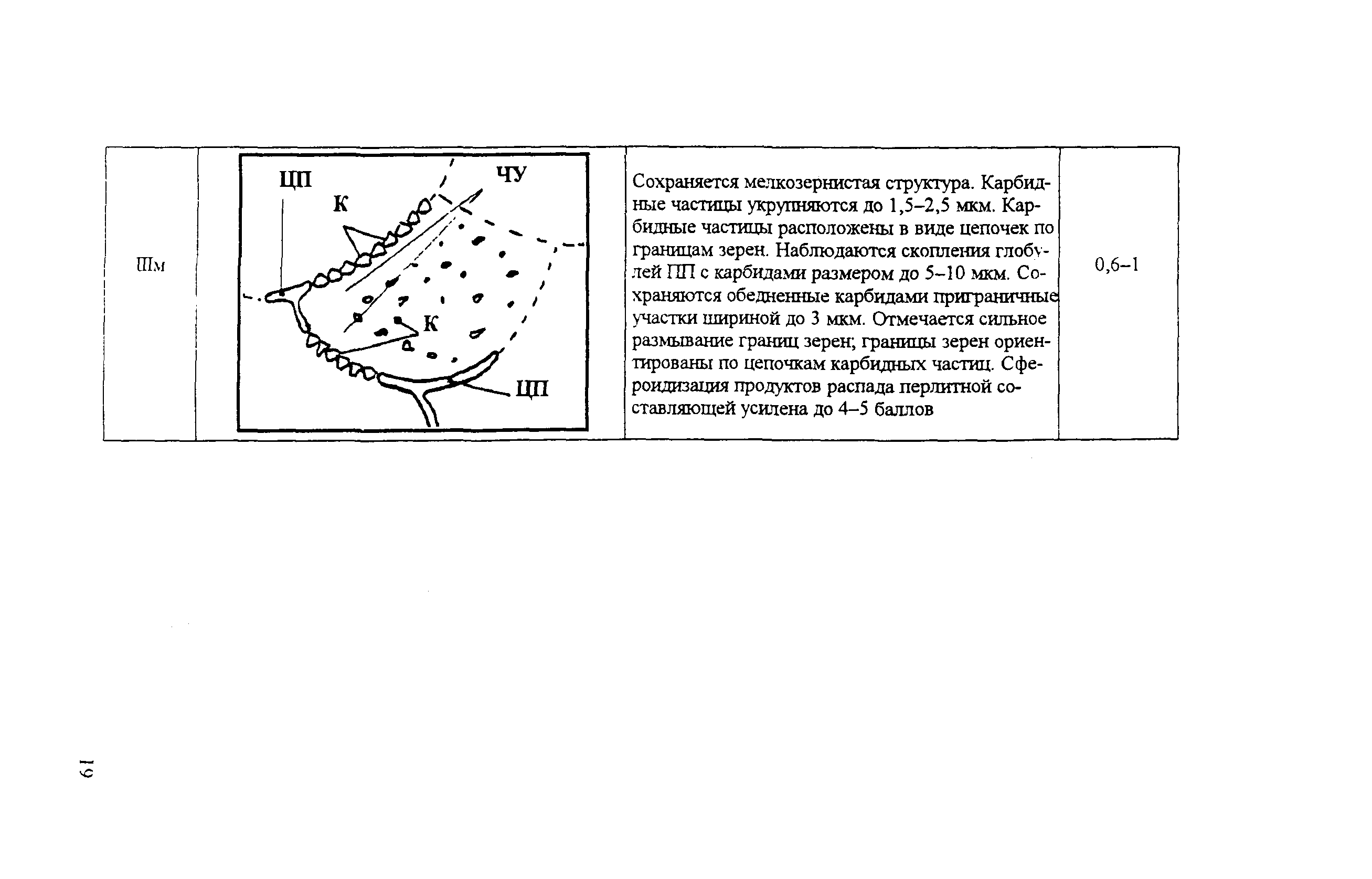 РД 153-34.1-17.467-2001
