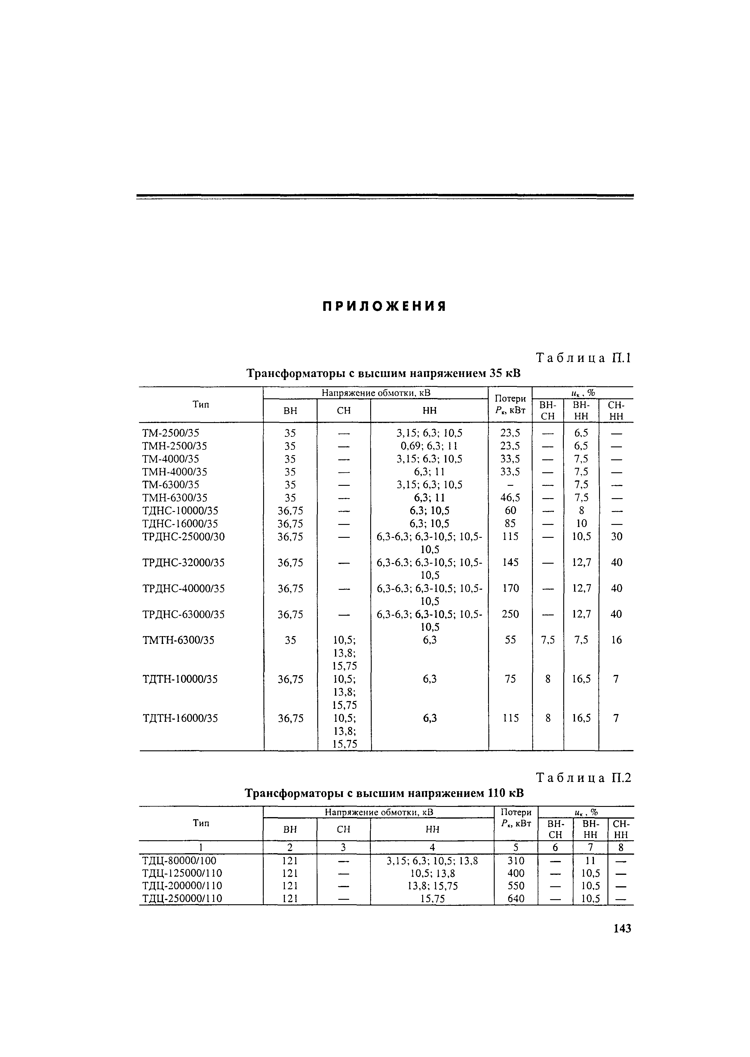 РД 153-34.0-20.527-98