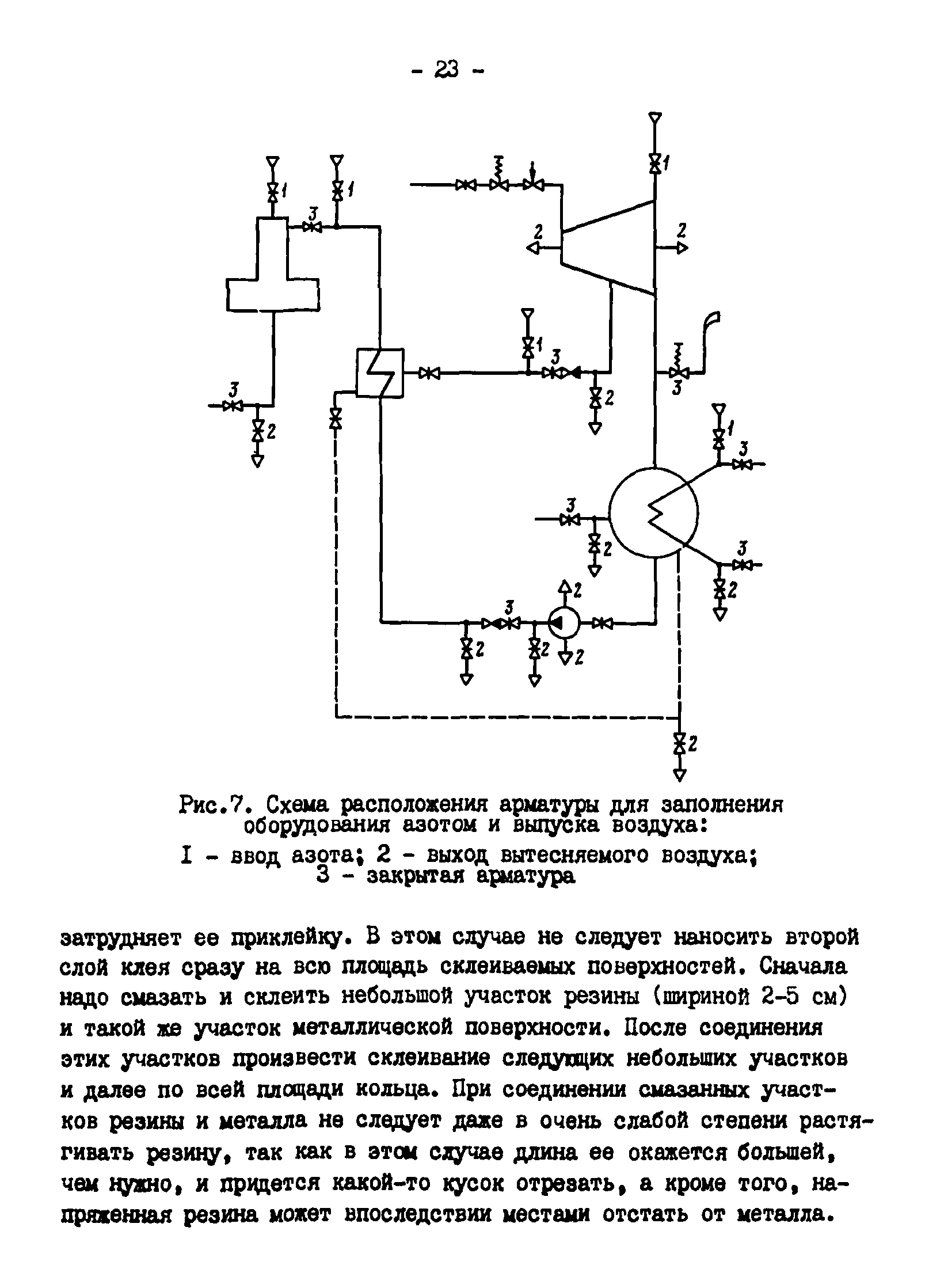 МУ 34-70-106-85